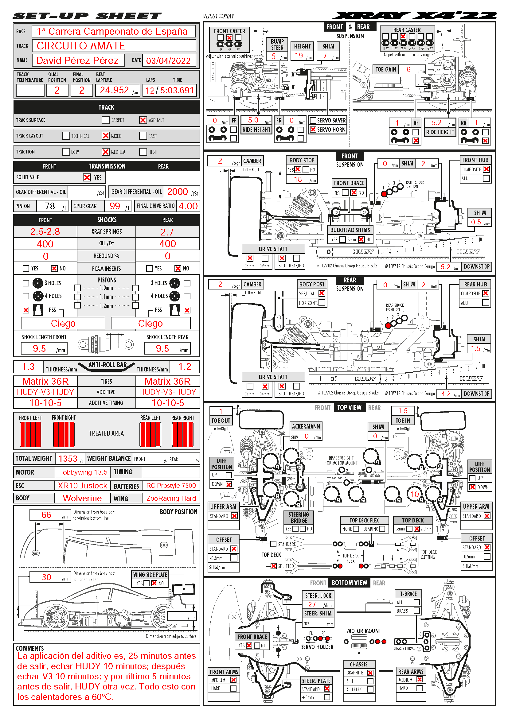 Spanish Nats - Seville