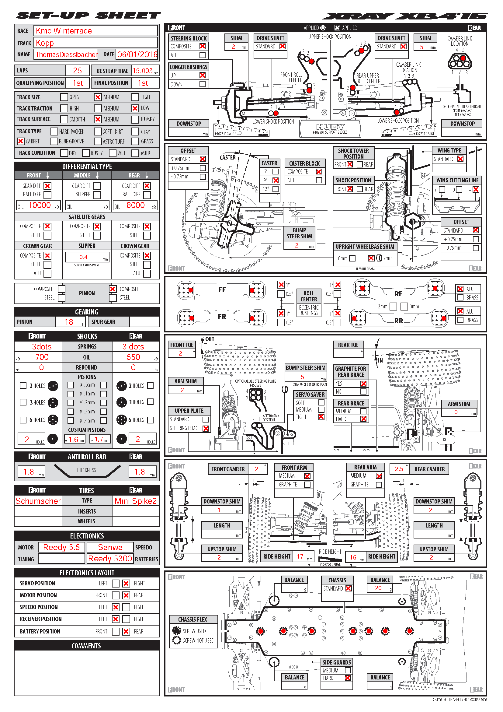 KMC Winterrace - Gmunden