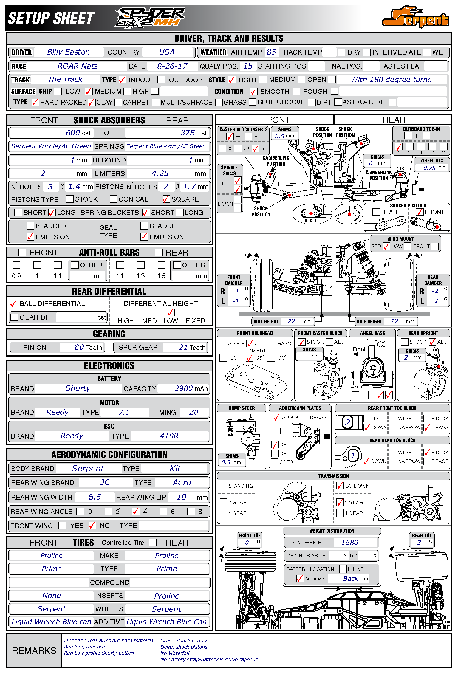 ROAR Nats - Gaithersburg