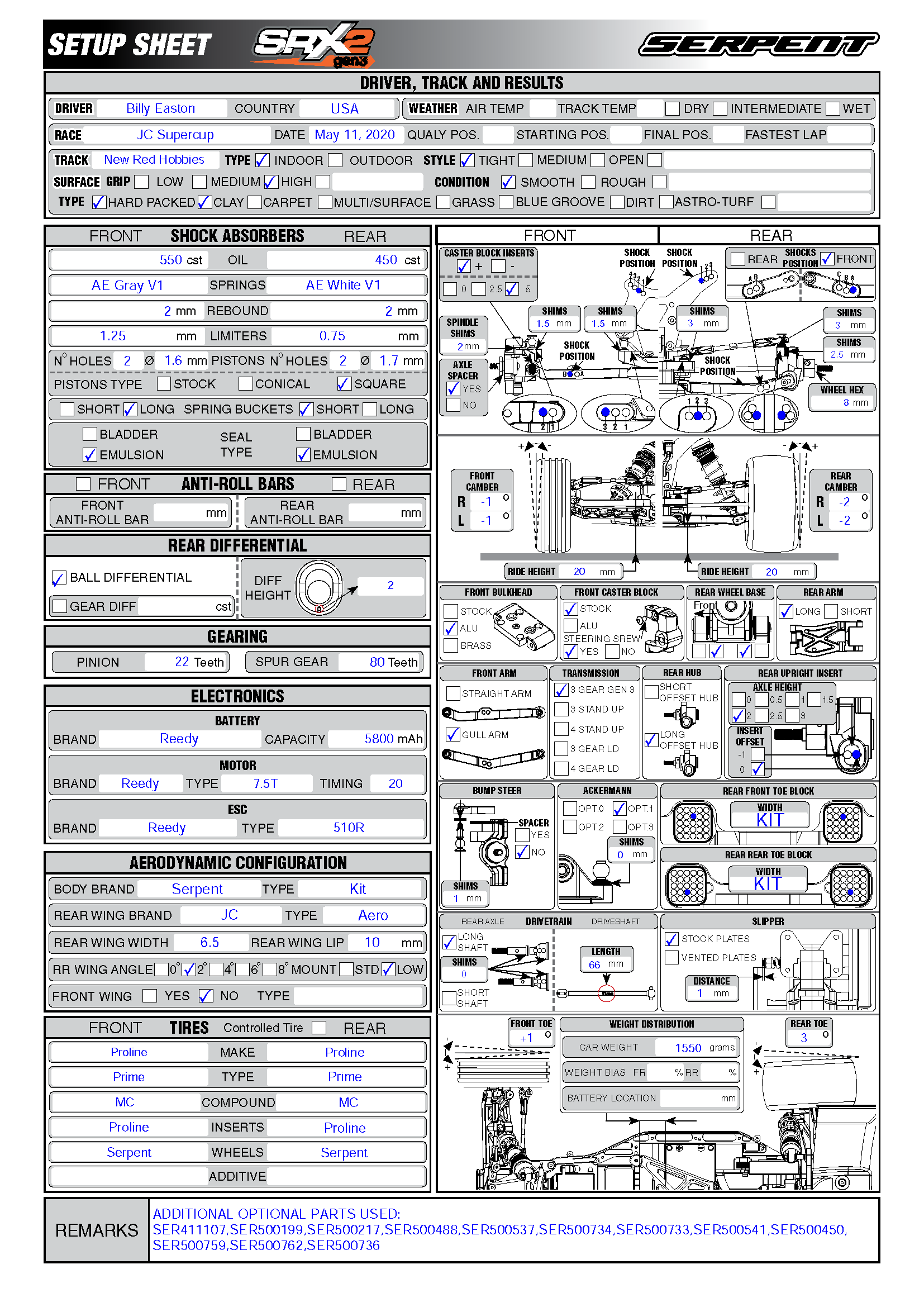 JC SuperCup - New Red Hobbies