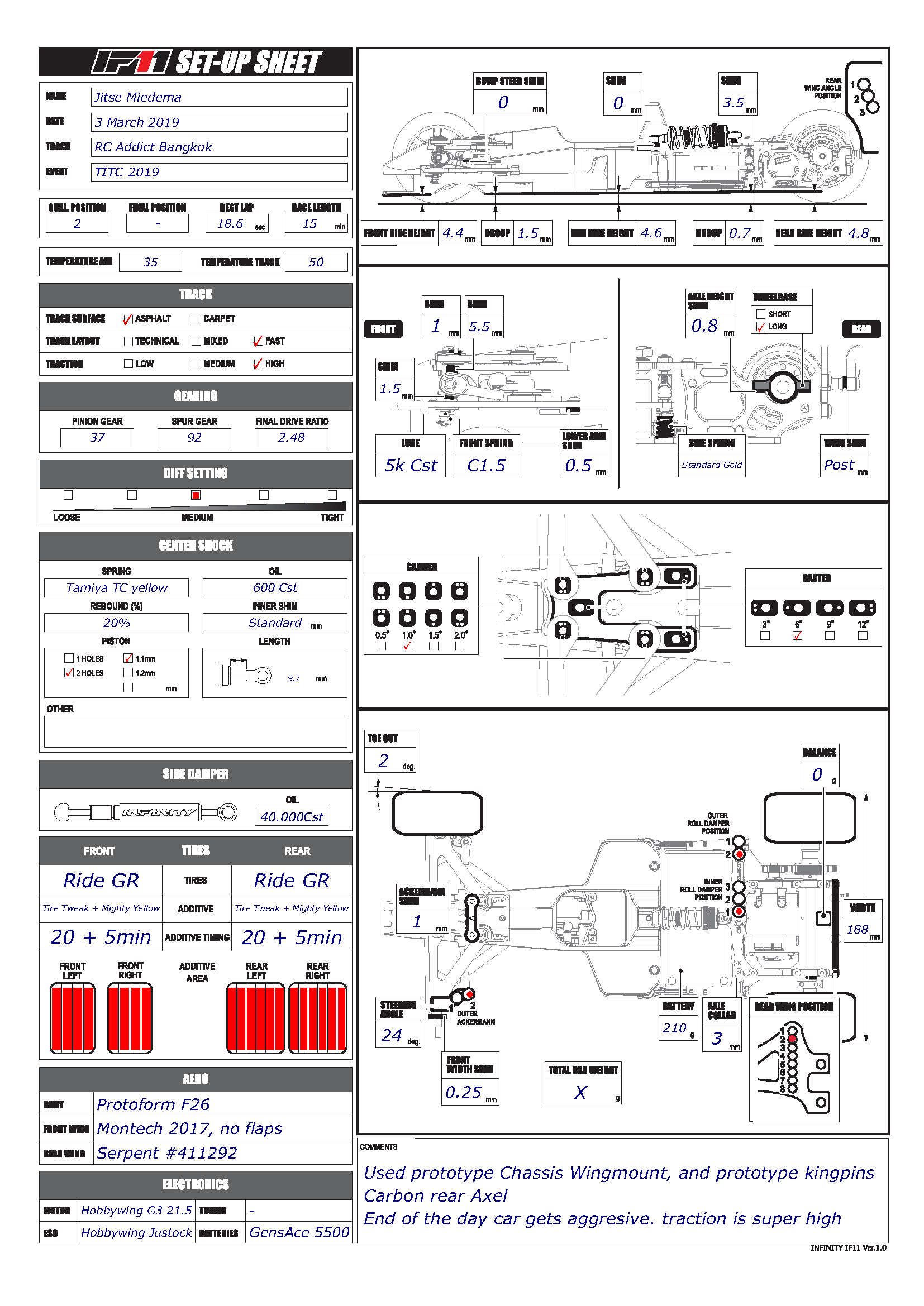 TITC High Fast J. Miedema
