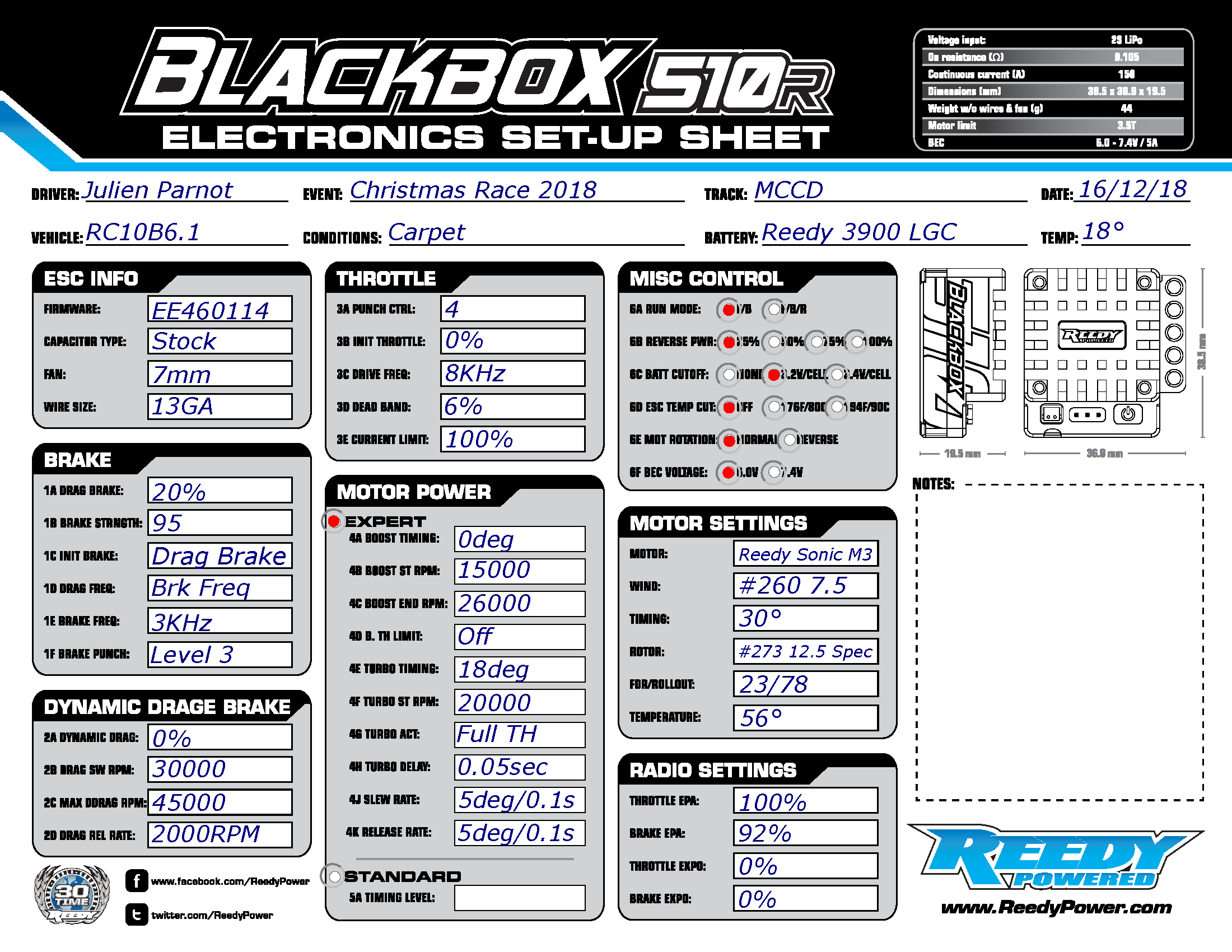 Xmas Race - Dammartin