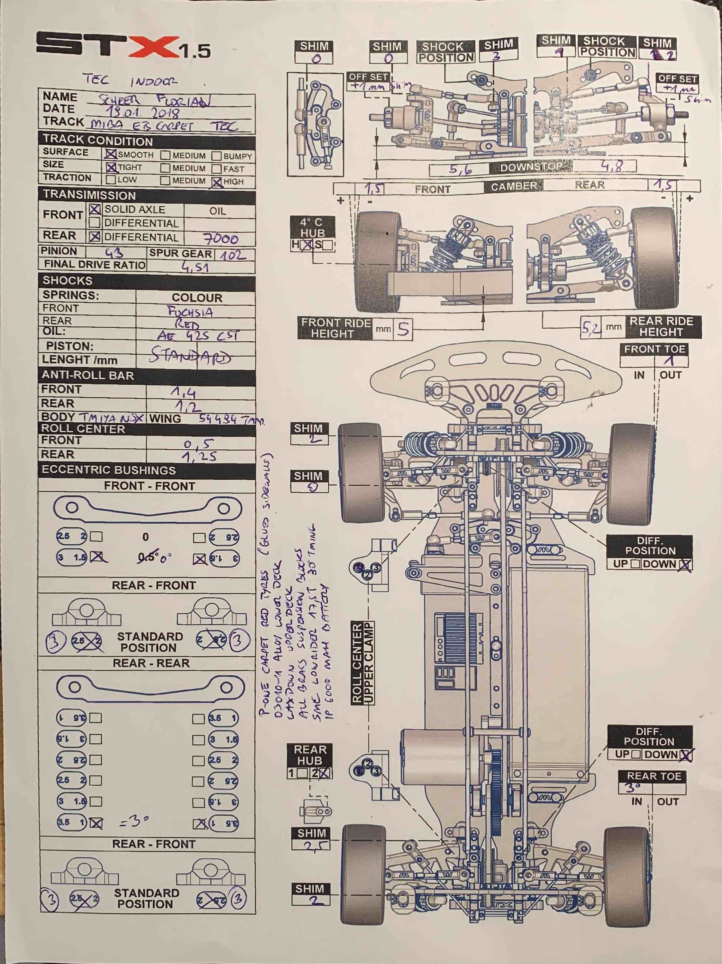 Trof Carnevale - Scandiano