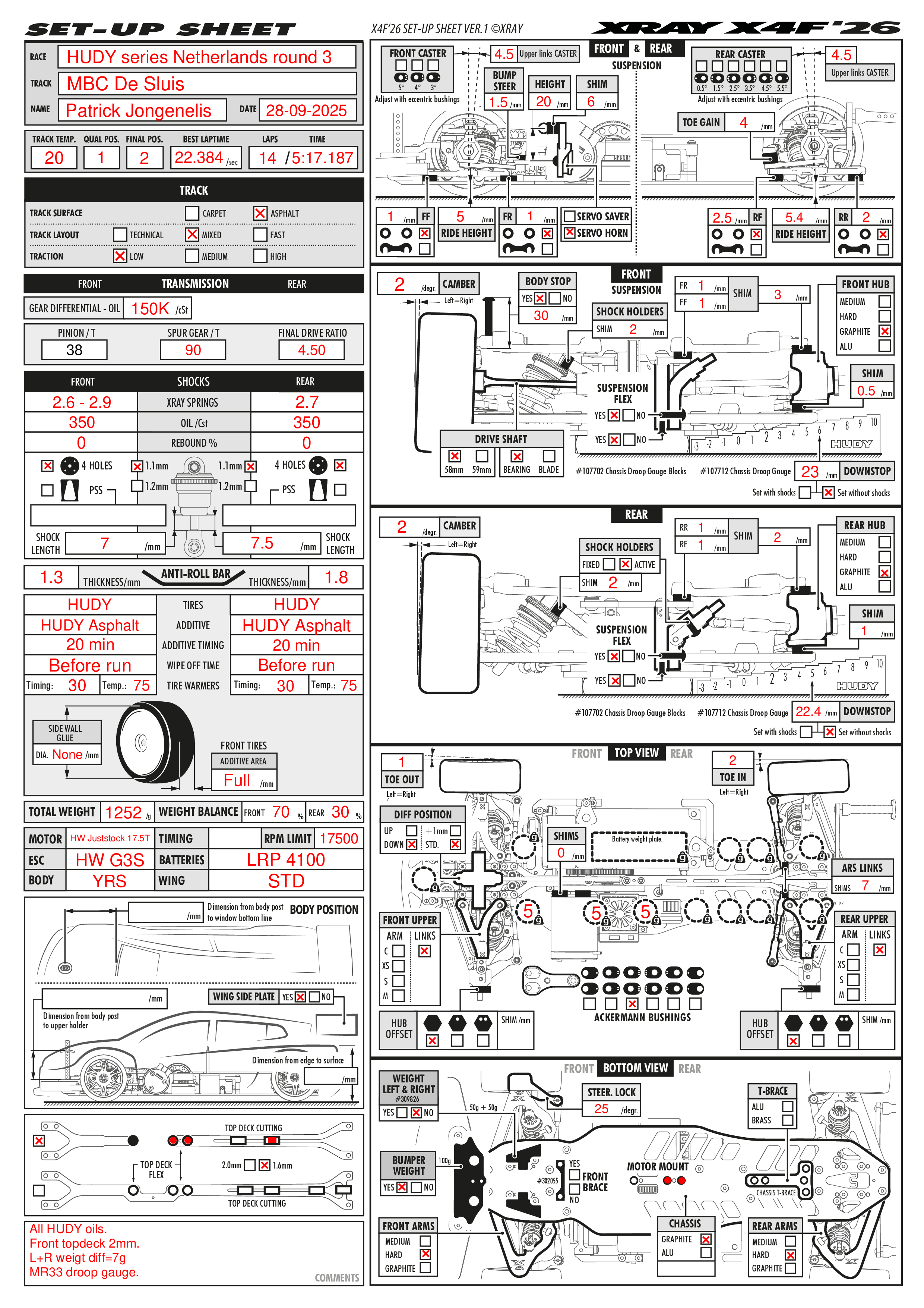 Hudy Series - De Luis