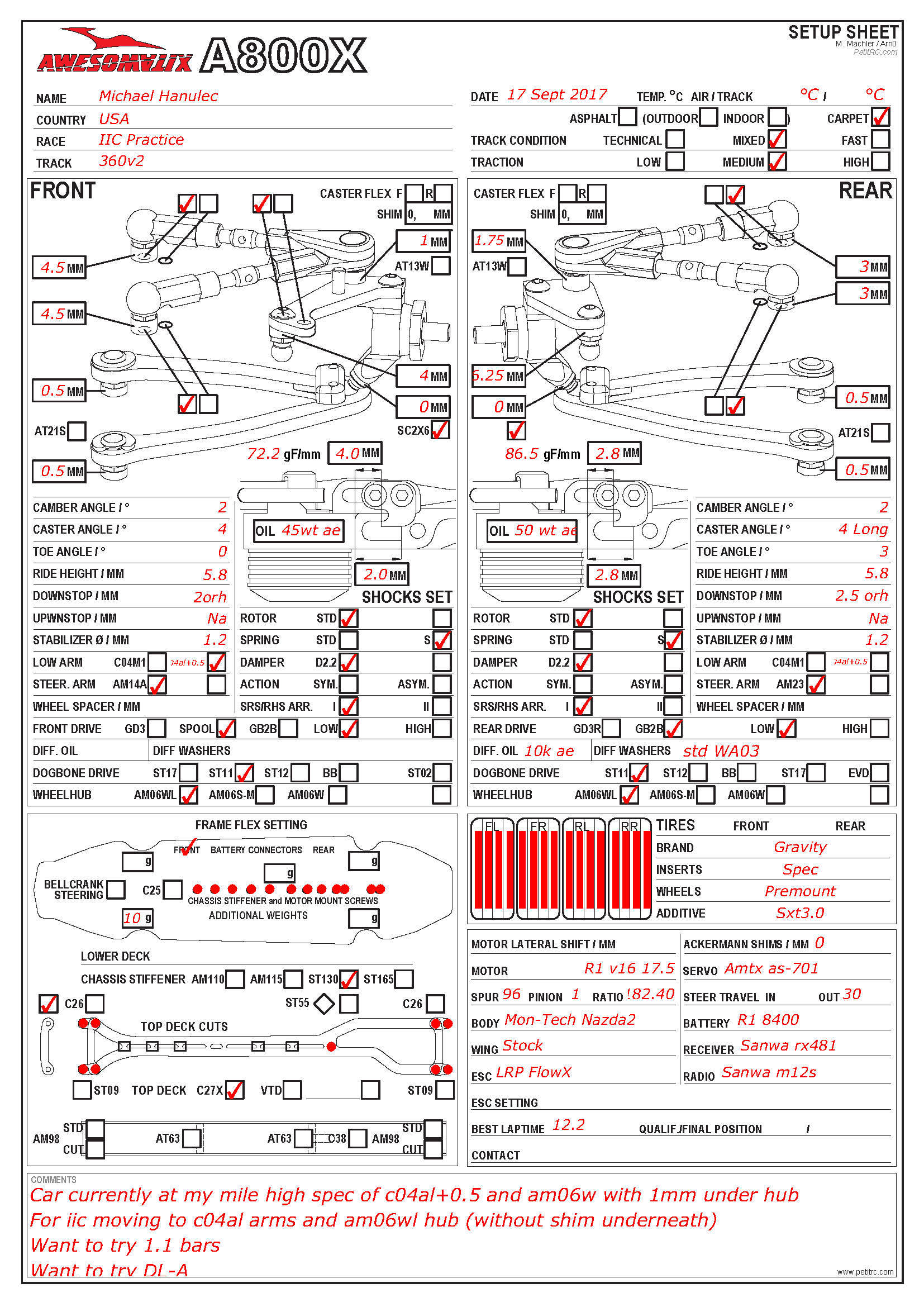 IIC Practice - 360v2