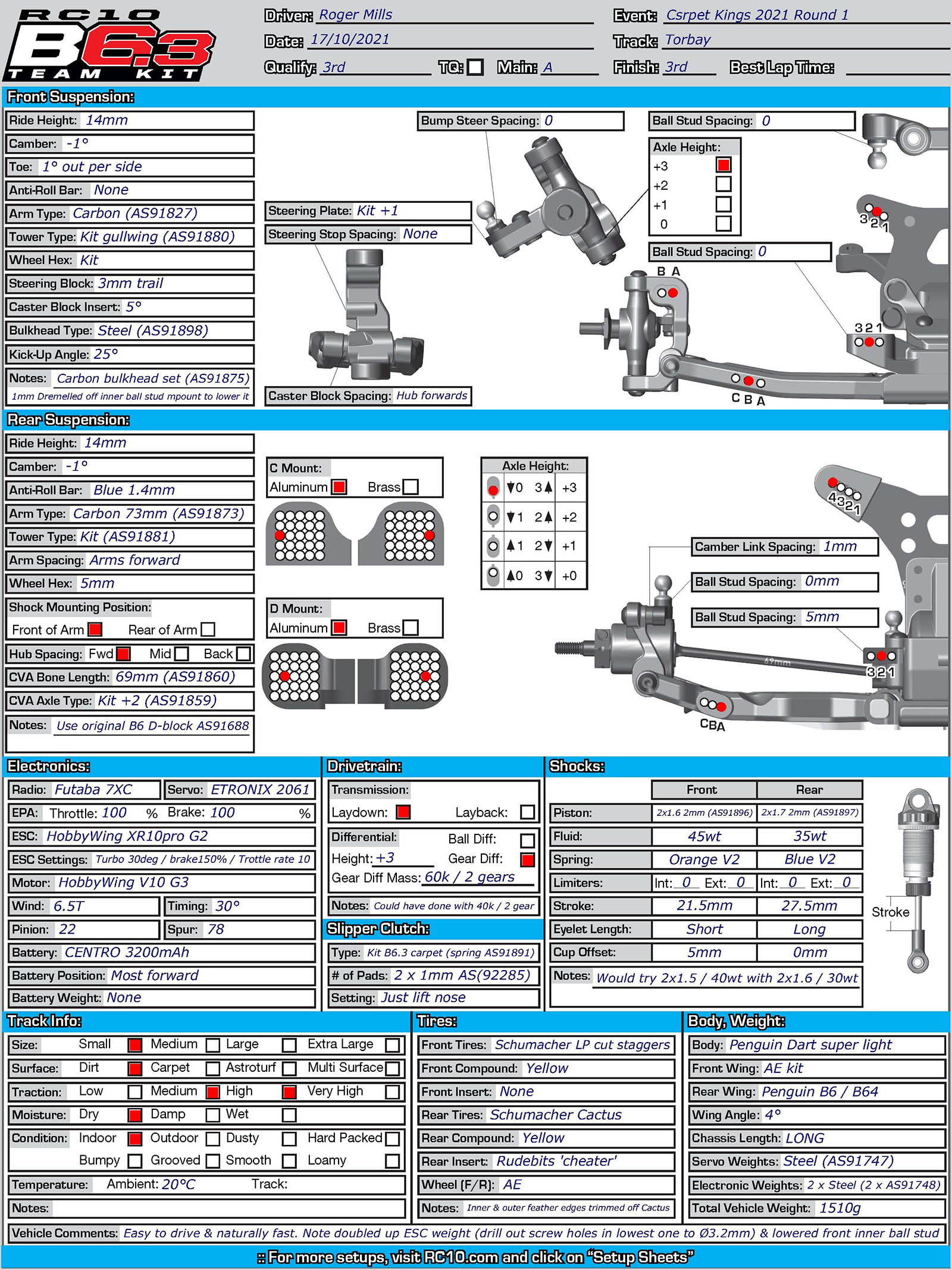 Carpet King - Torbay