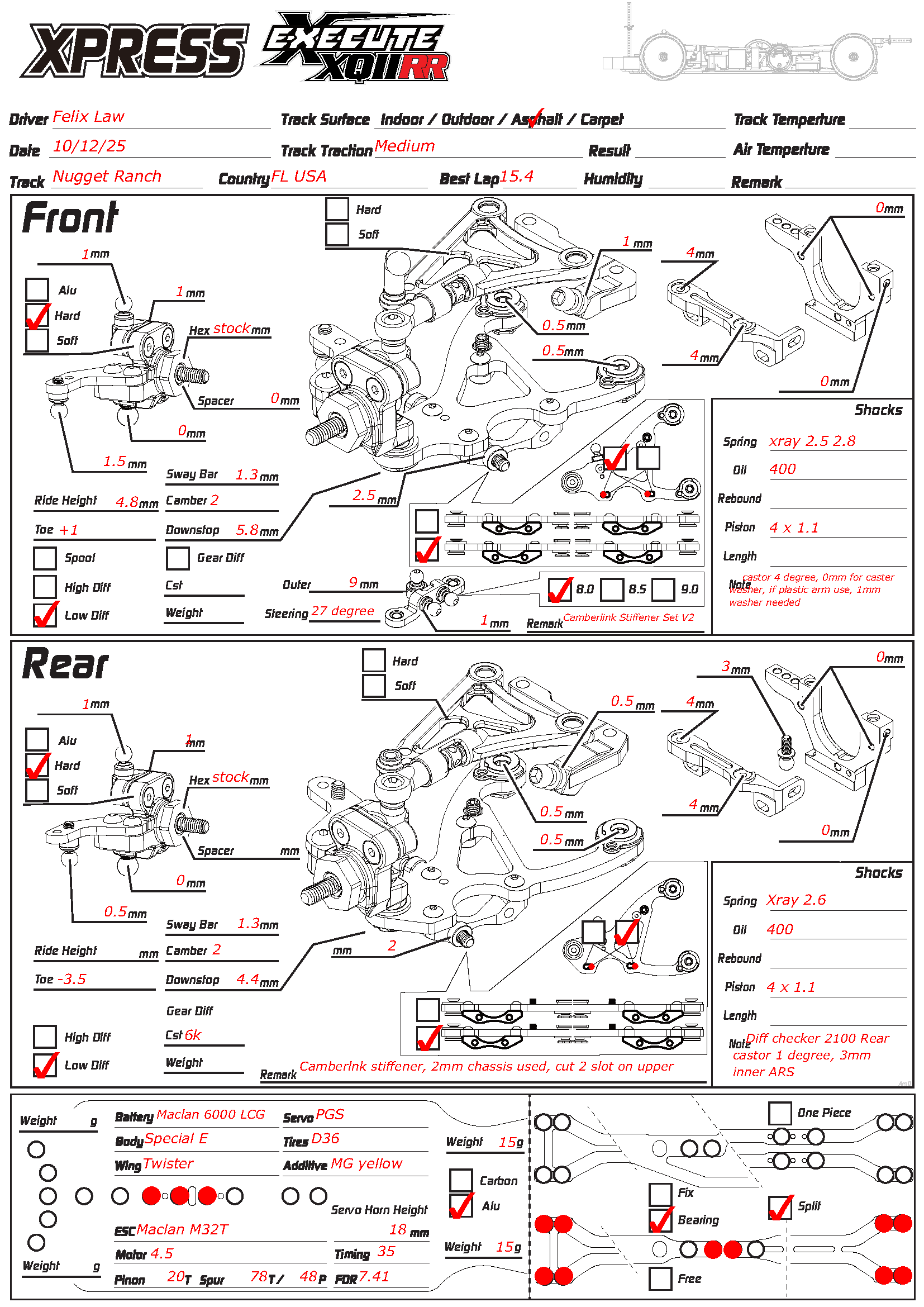 FSEARA - Nugget Ranch