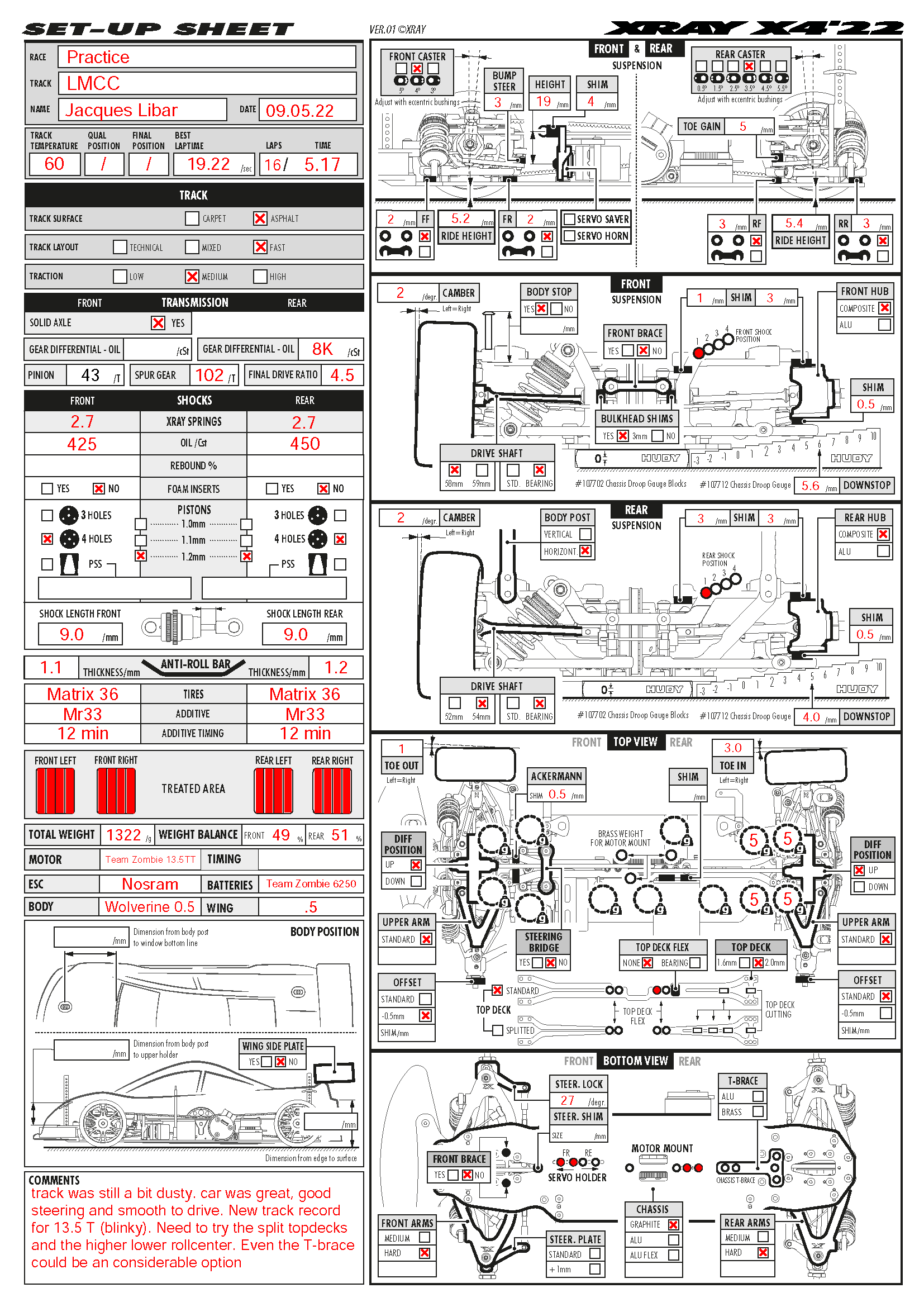 Practice - Luxembourg