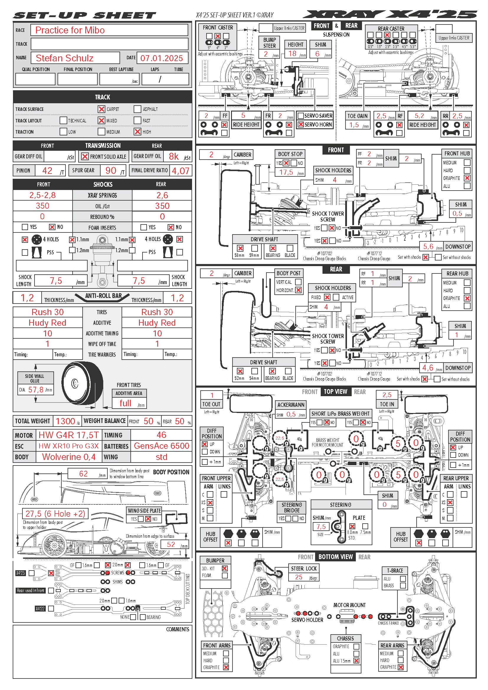 Practice - GP3F & Mibo Cup