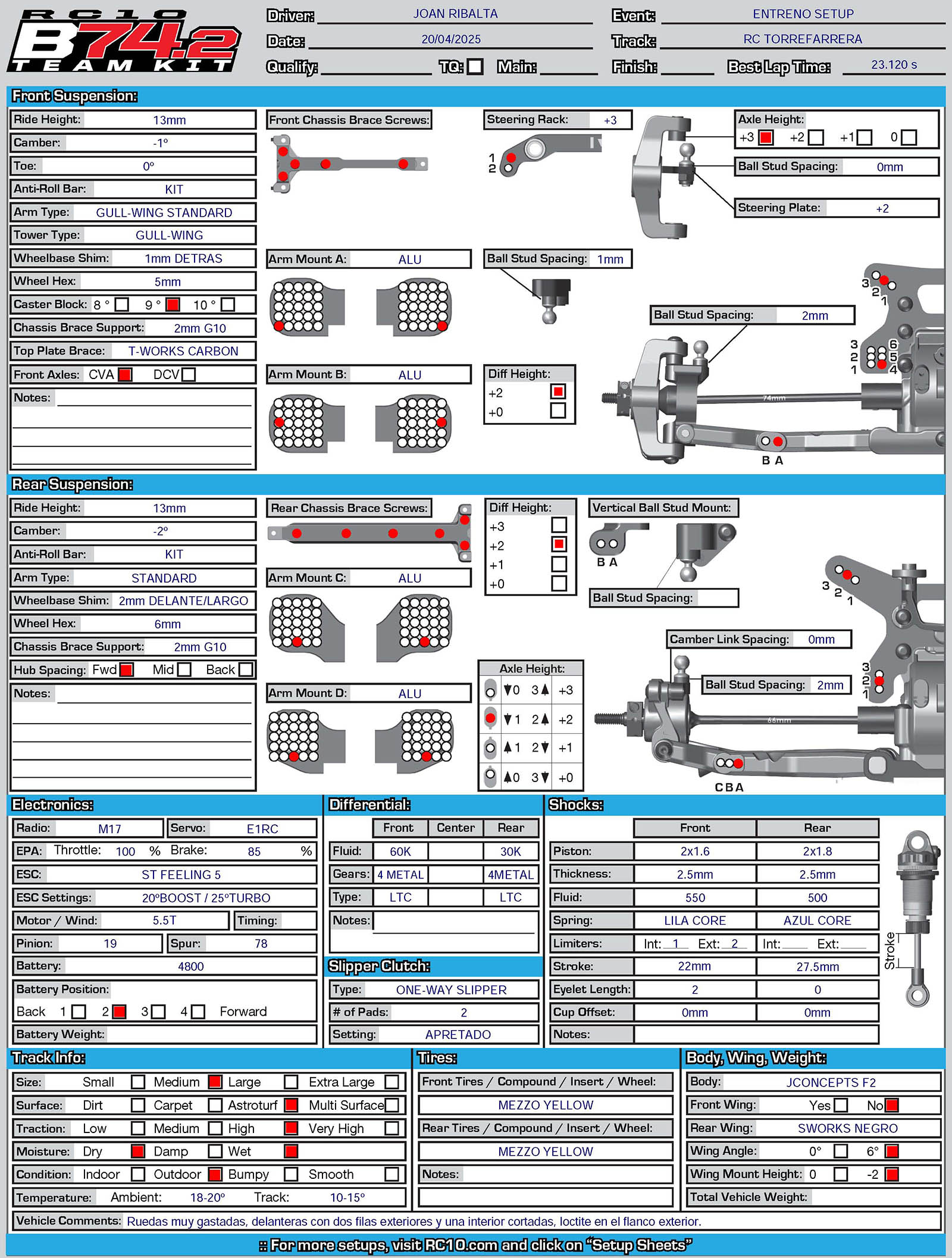 Testing - Torrefarrera