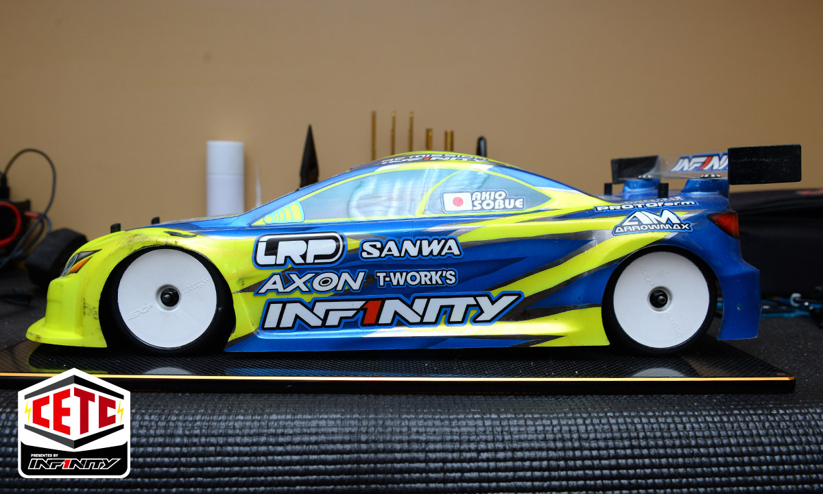 CETC - Hong Kong Medium Technical Creation Model