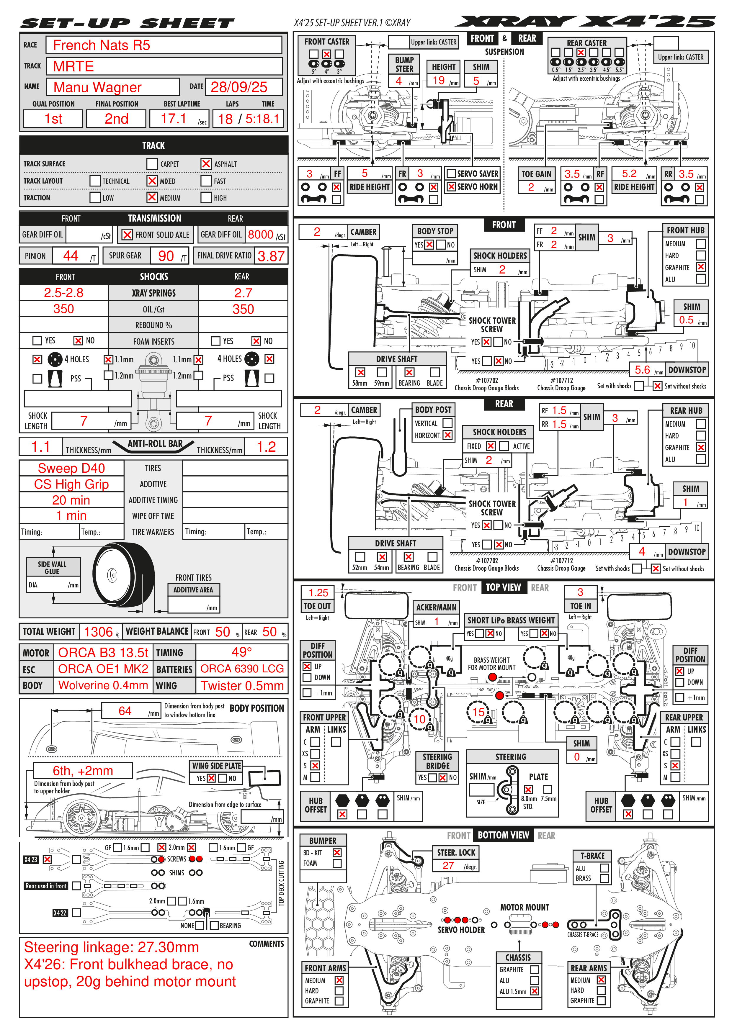 French Nats - Emerainville