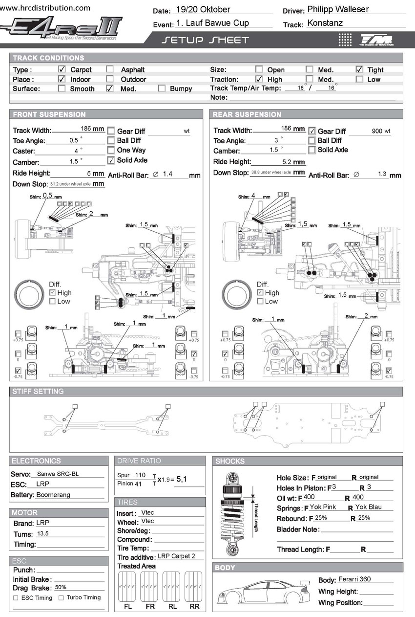 Lauf Bawue Cup - Konstanz