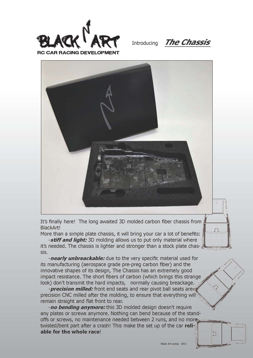 French Nats - Pierrelatte