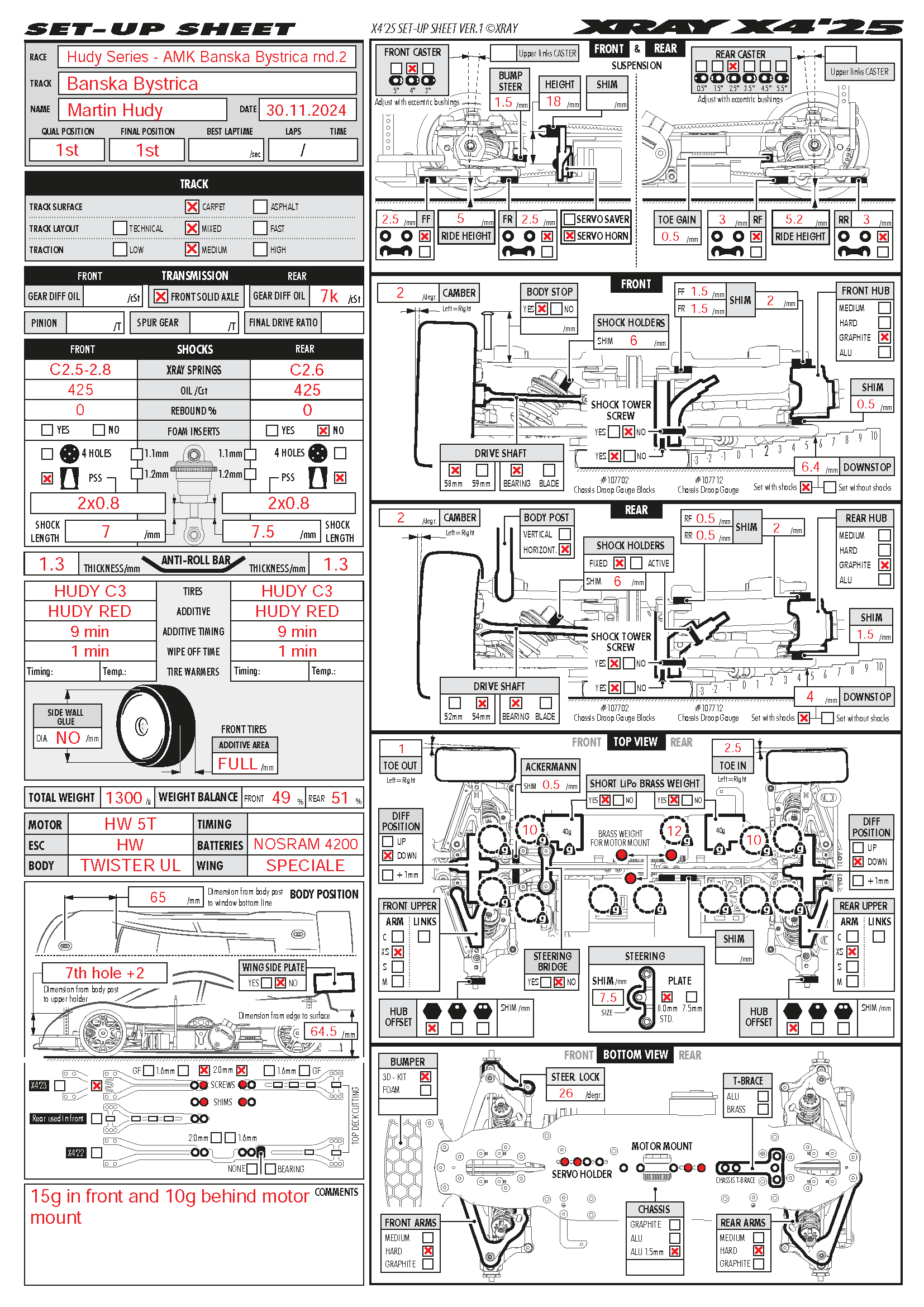 Hudy Series - Holesov