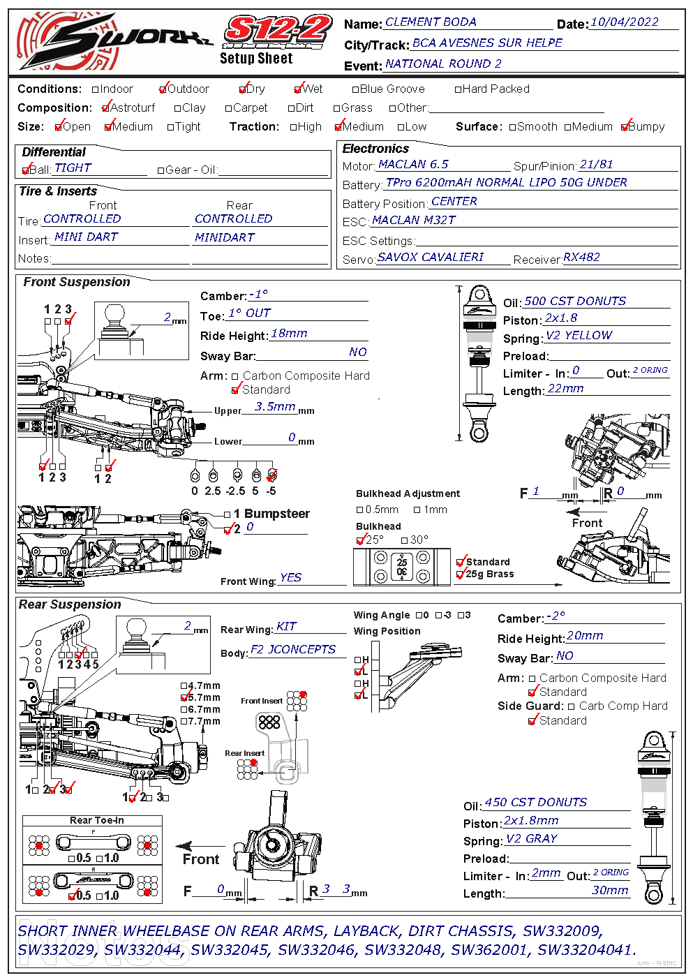 French Nats - Avesnes Sur Helpe