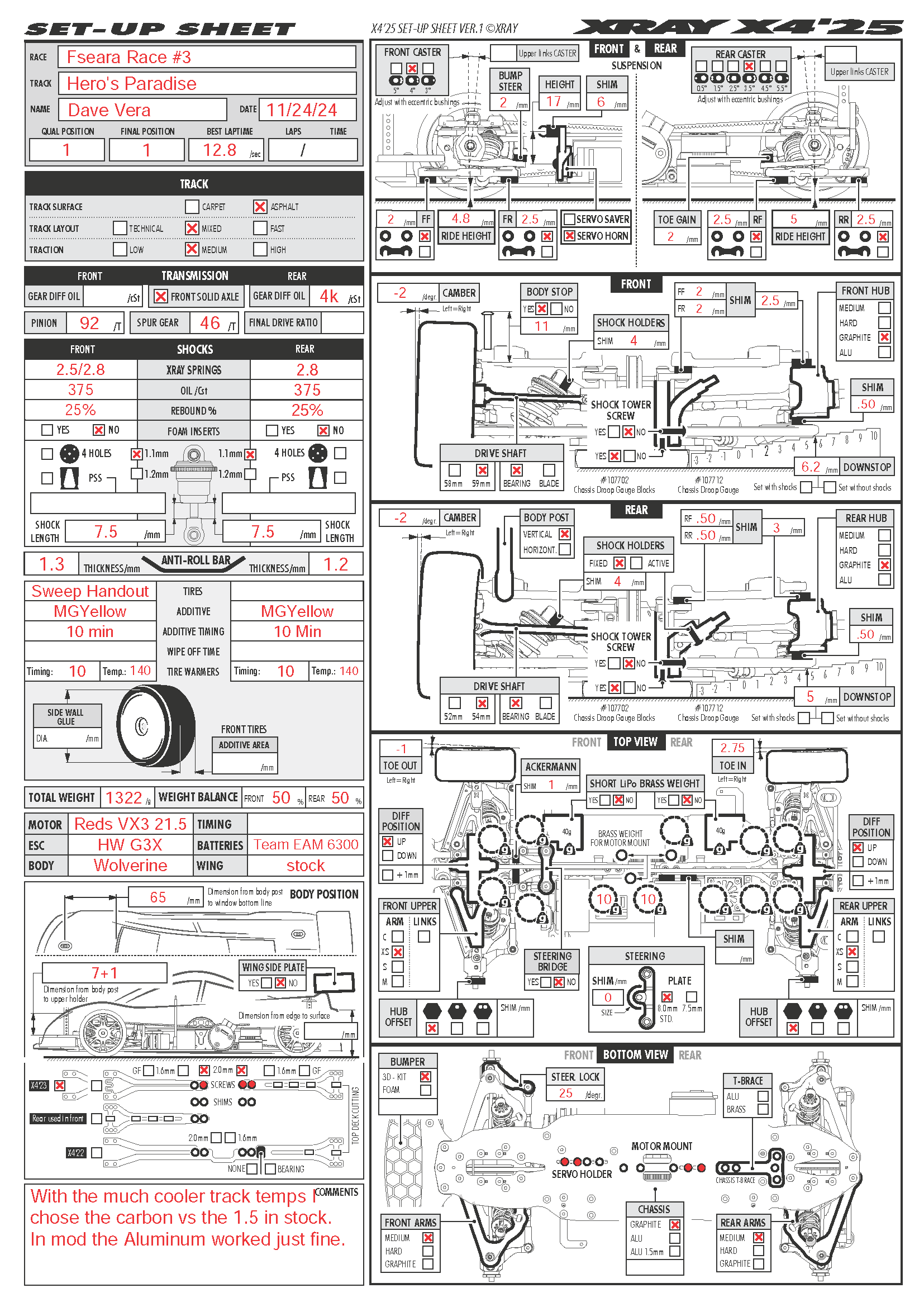FSERA - Hero's Paradise