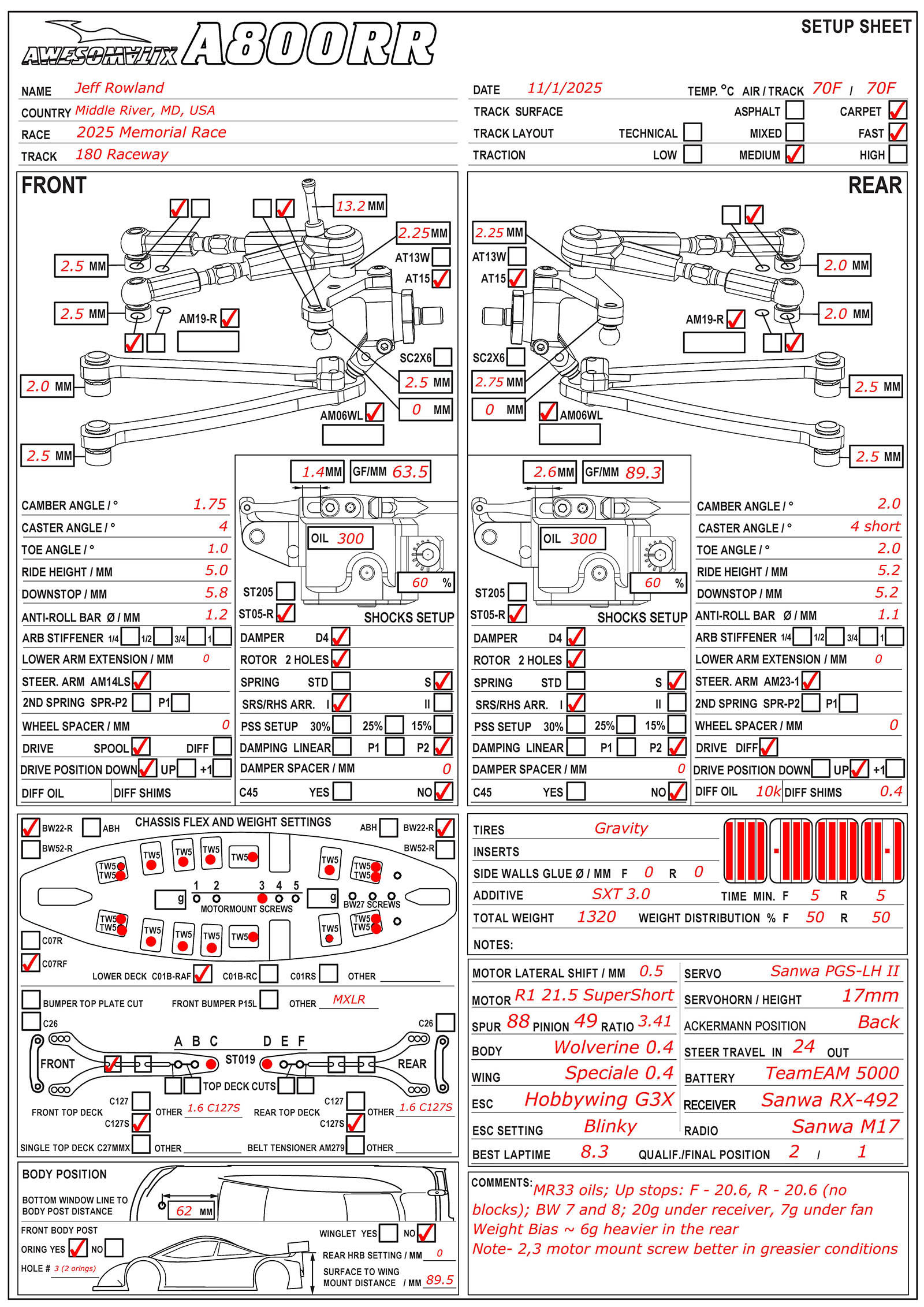 Memorial Race - 180 Raceway