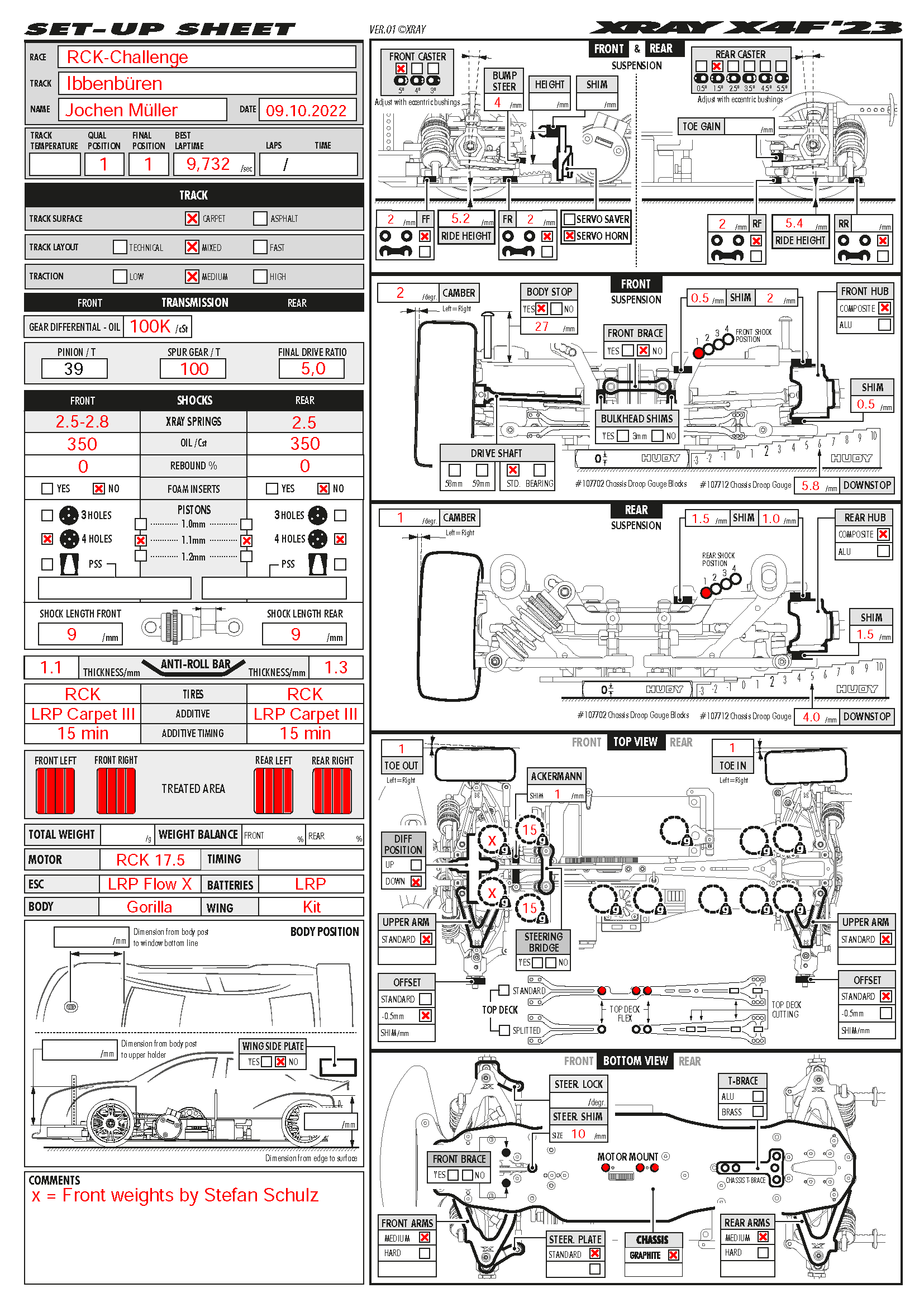 RCK Ch. - Ibbenburen