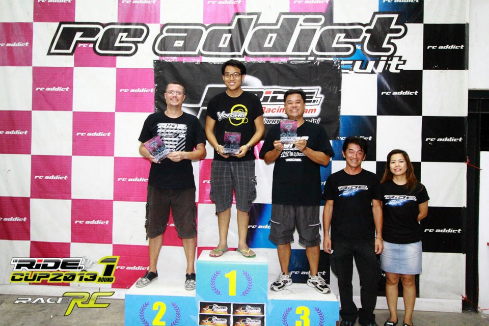 Ride Cup - RC Addict