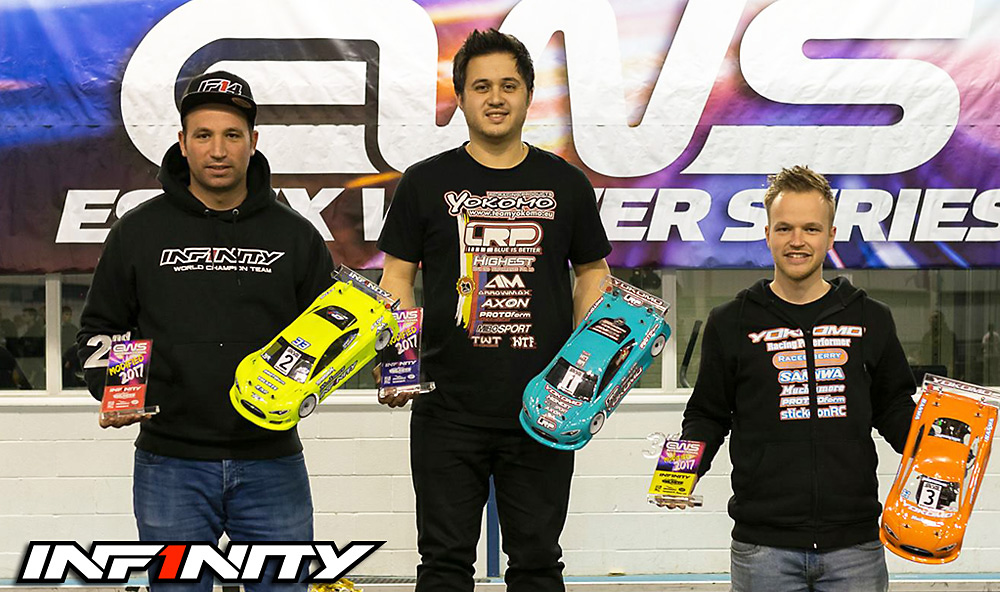 EWS Int'l - Essex High Mixed Creation Model