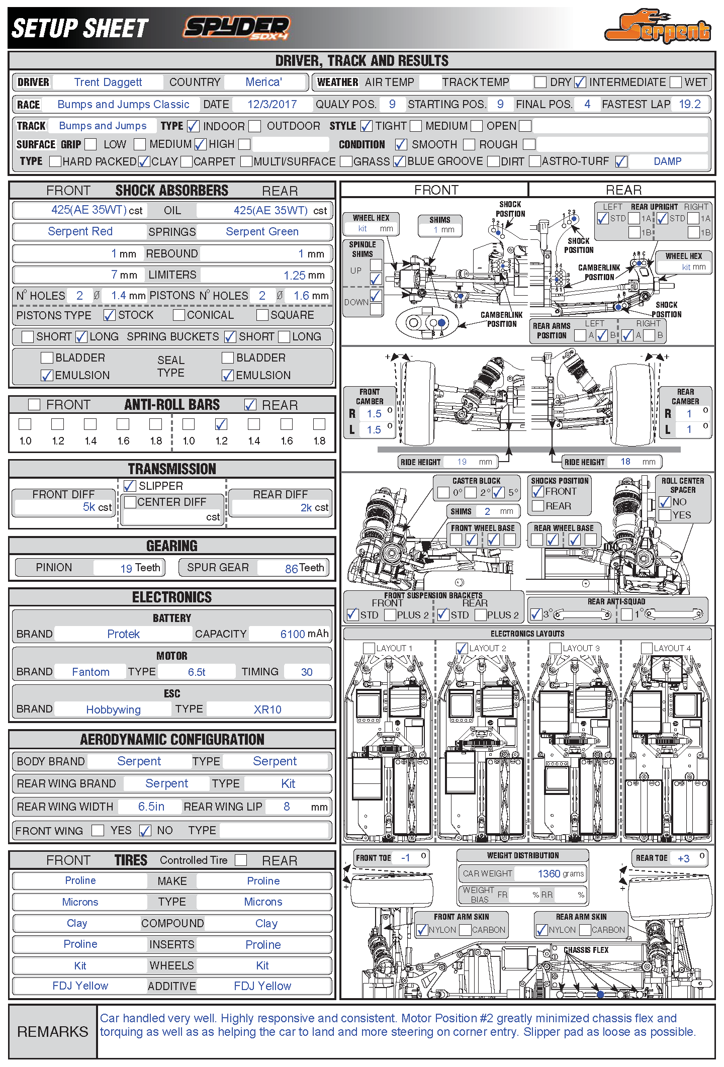 Bump n Jumps Classic