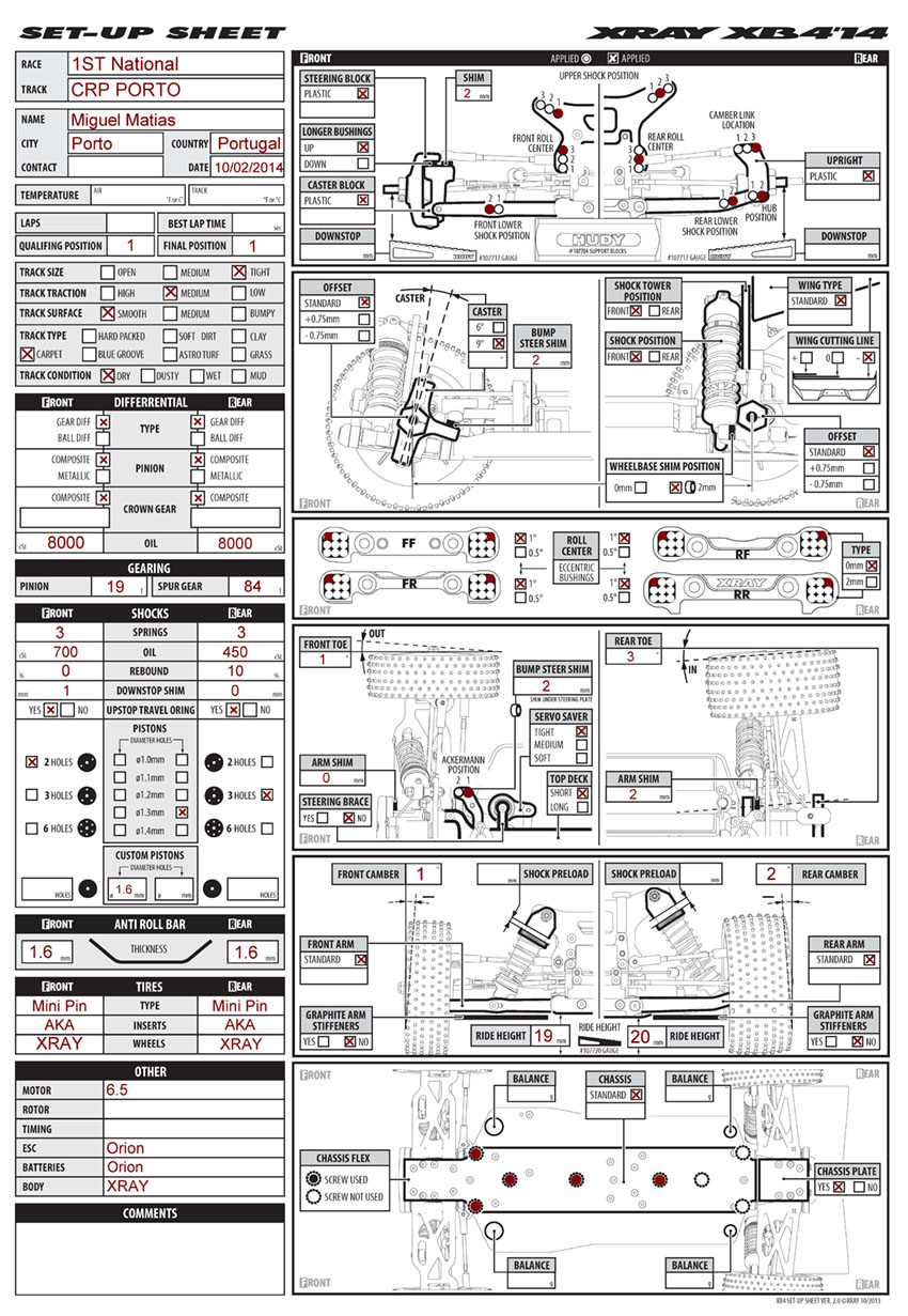 Portuguese Nats - Porto
