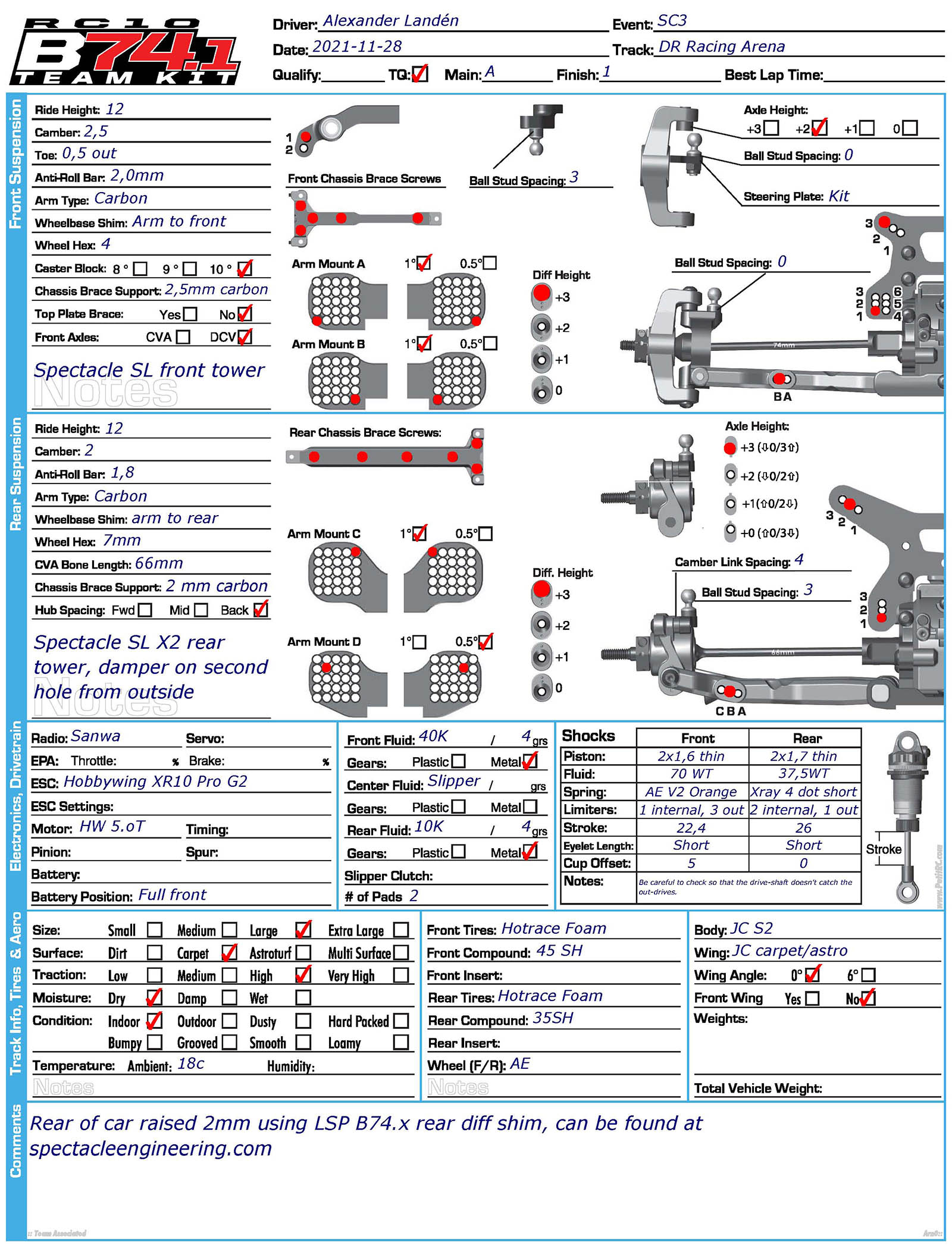 Swedish Cup - DR Arena