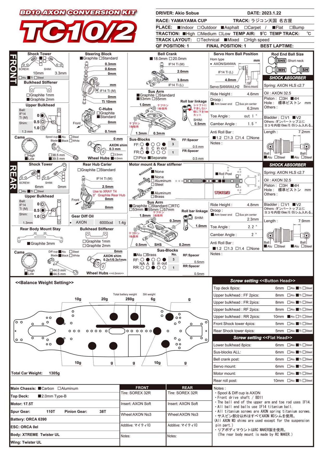 Yamayama Cup - Nagoya