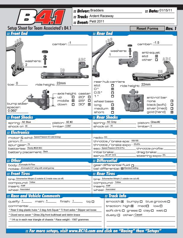PetitRC Race - Ardent