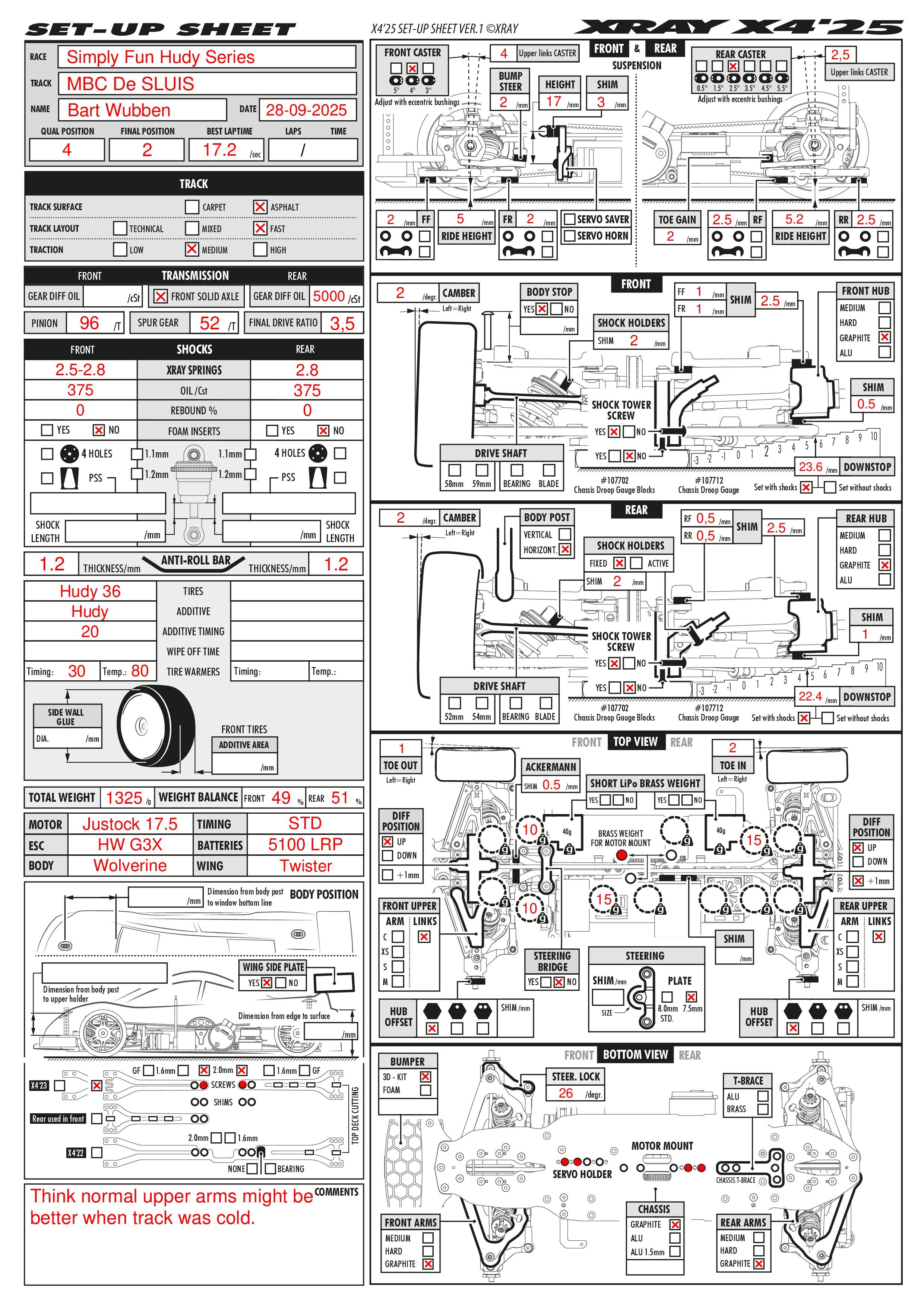 Simply Fun - De Sluis