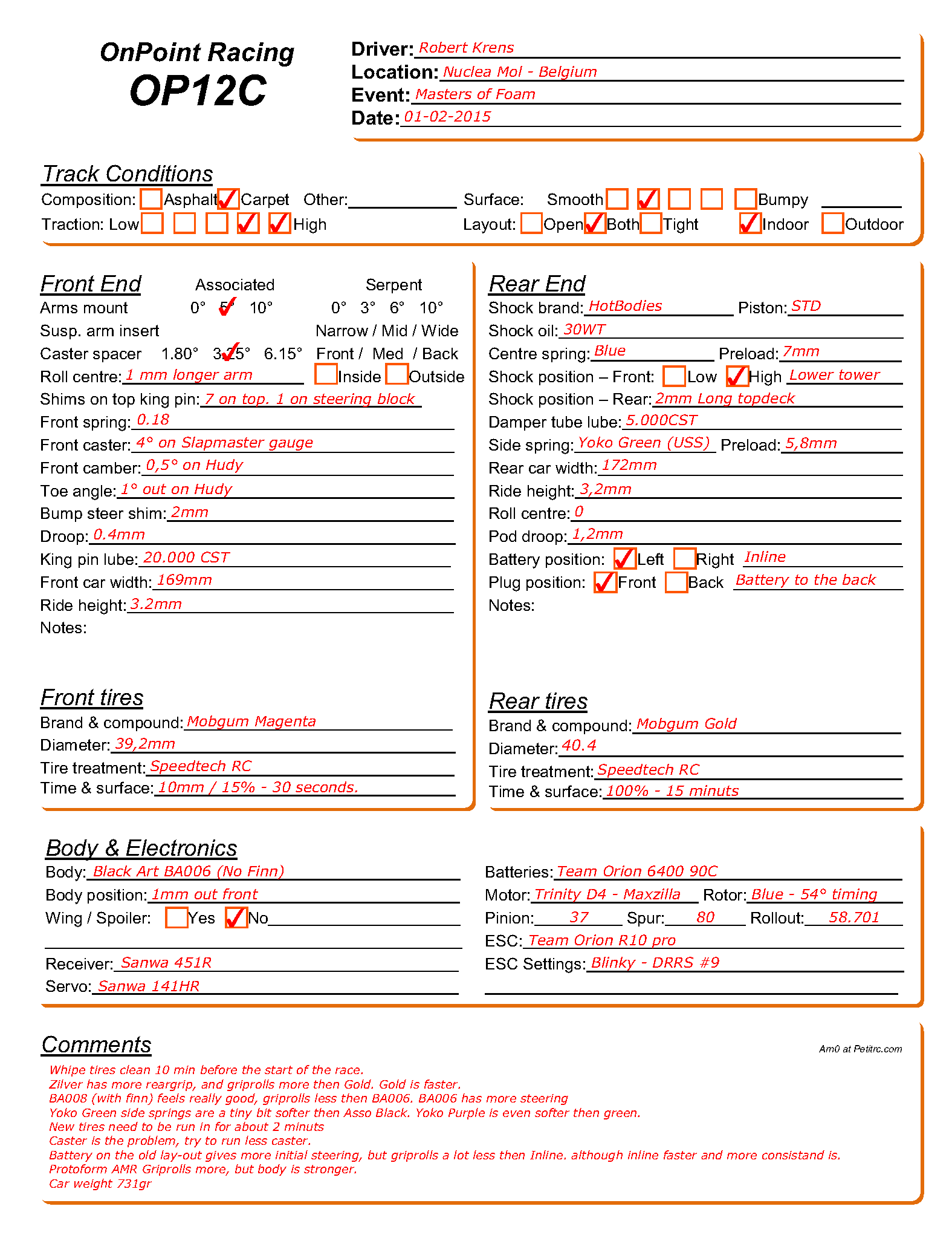 Masters of Foam - Mol