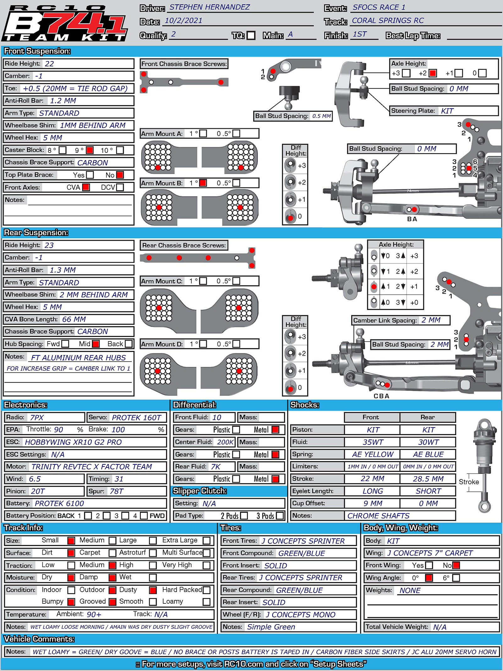 SFOCS - Coral Springs