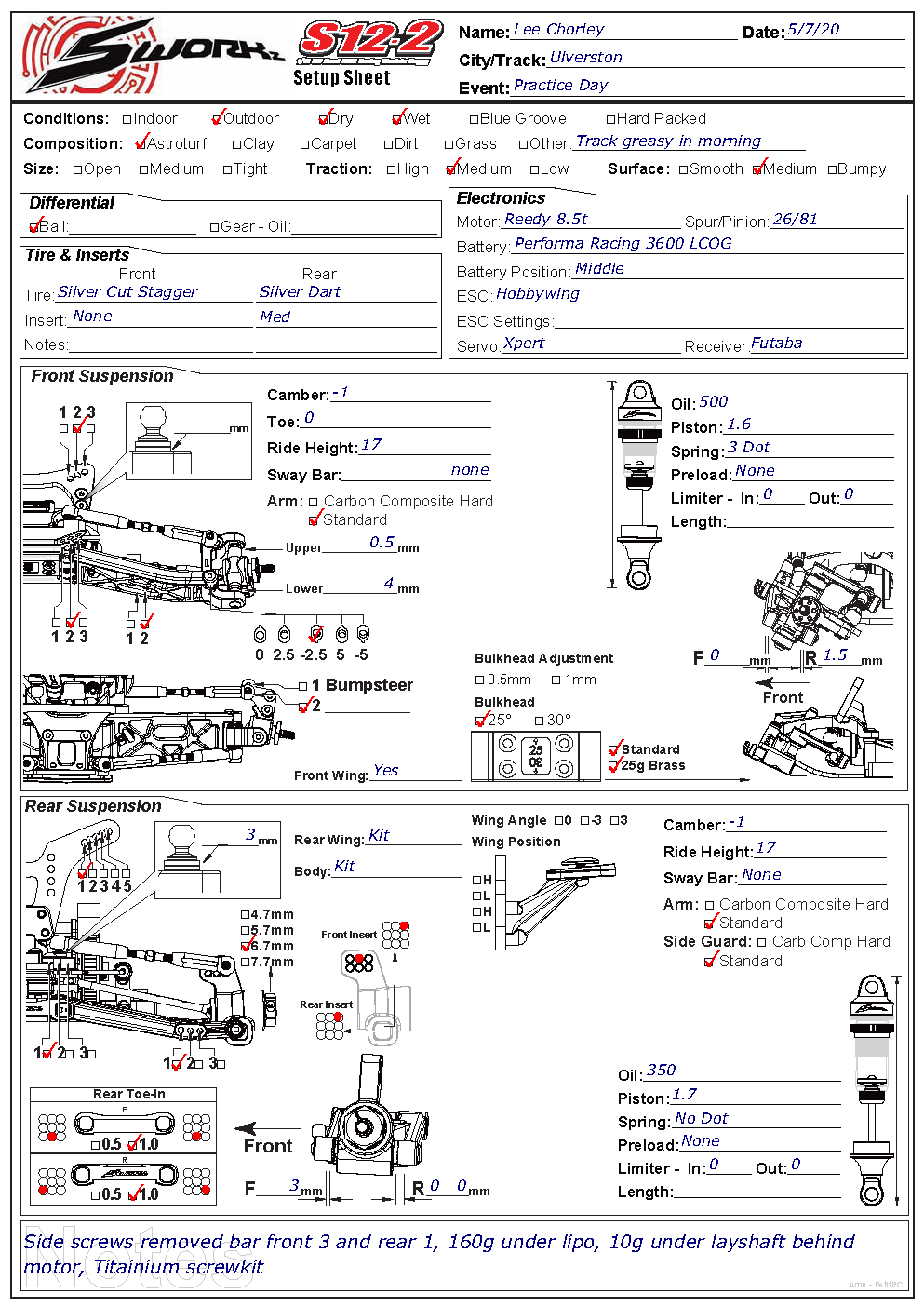 Practice - Ulverston