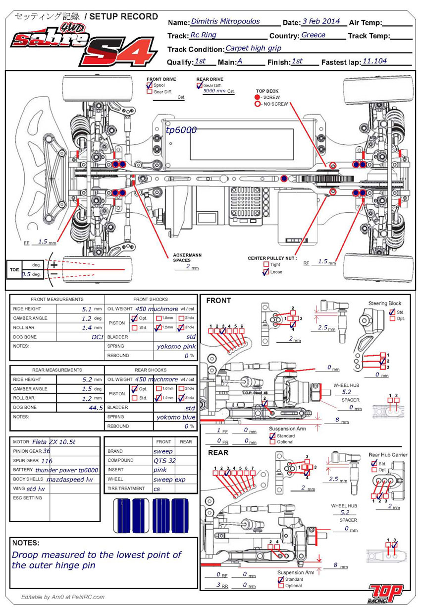 Sweep Challeenge - RC Ring