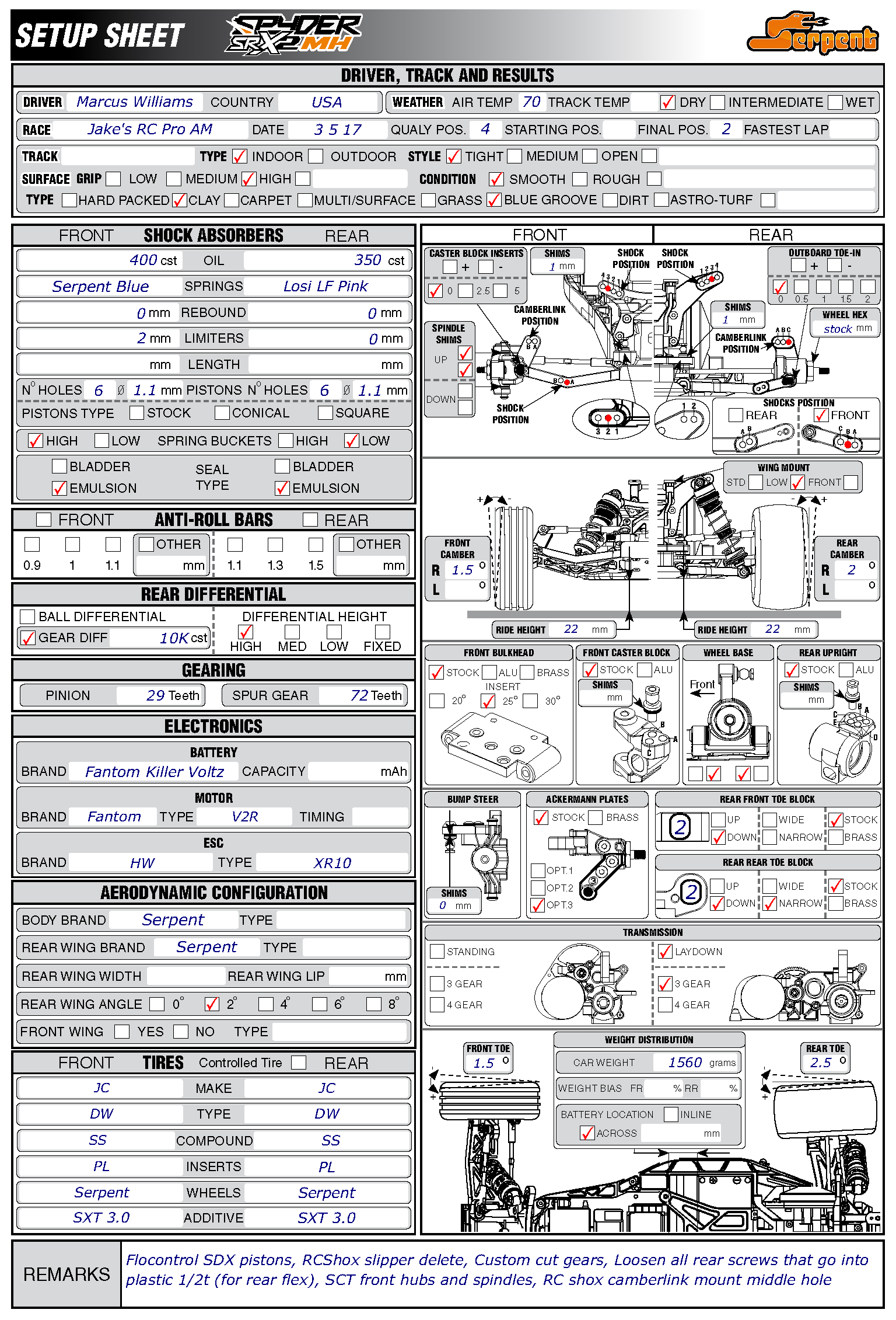 Jakes RC Pro AM - Beach RC