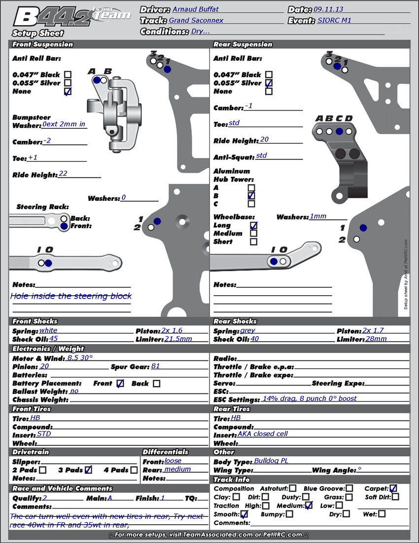 SIORC - Grand Saconnex