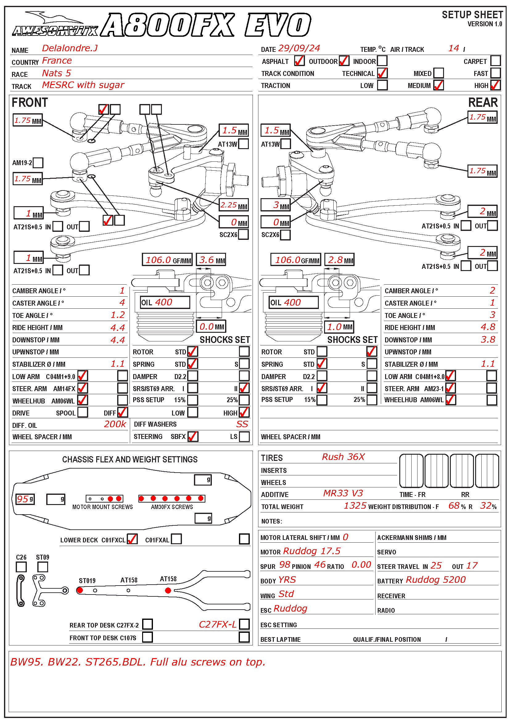 French Nats - Emerainville