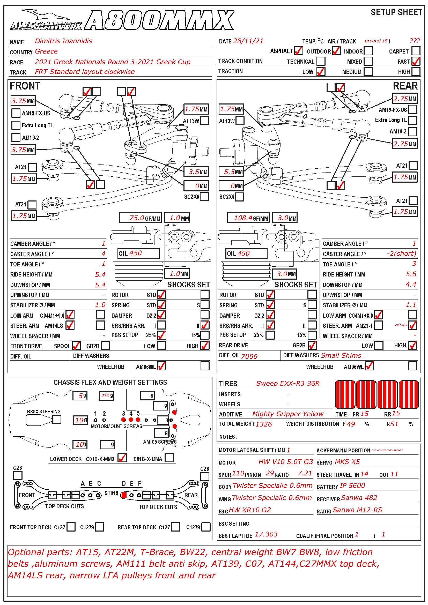 Greek Nats - FRT/font>