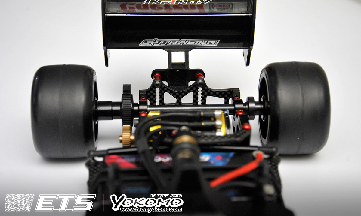 ETS - Apeldoorn Creation Model