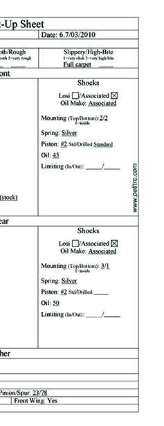French Nats - Zillisheim