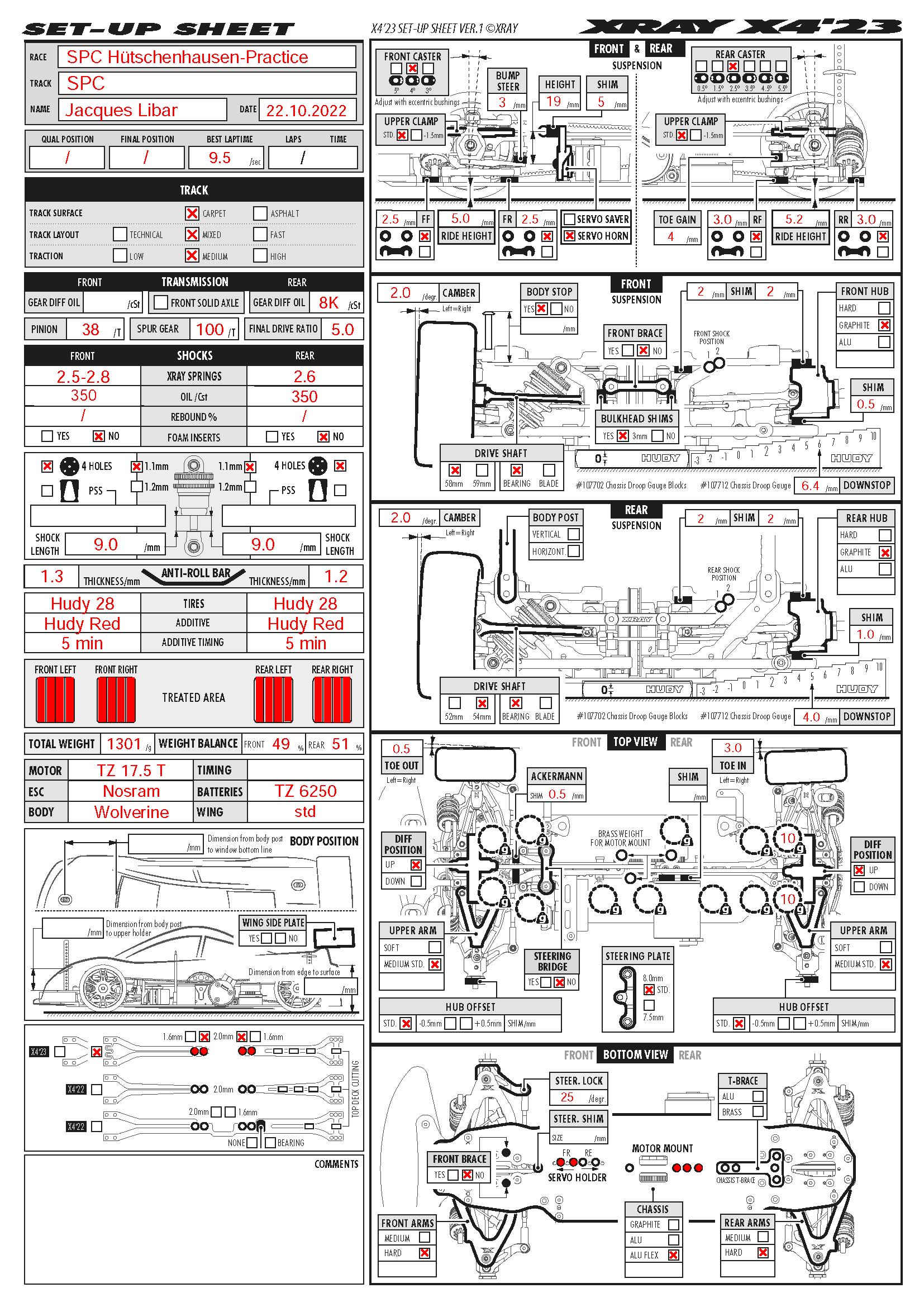 Saar Pfalz Cup - Hutschenhausen