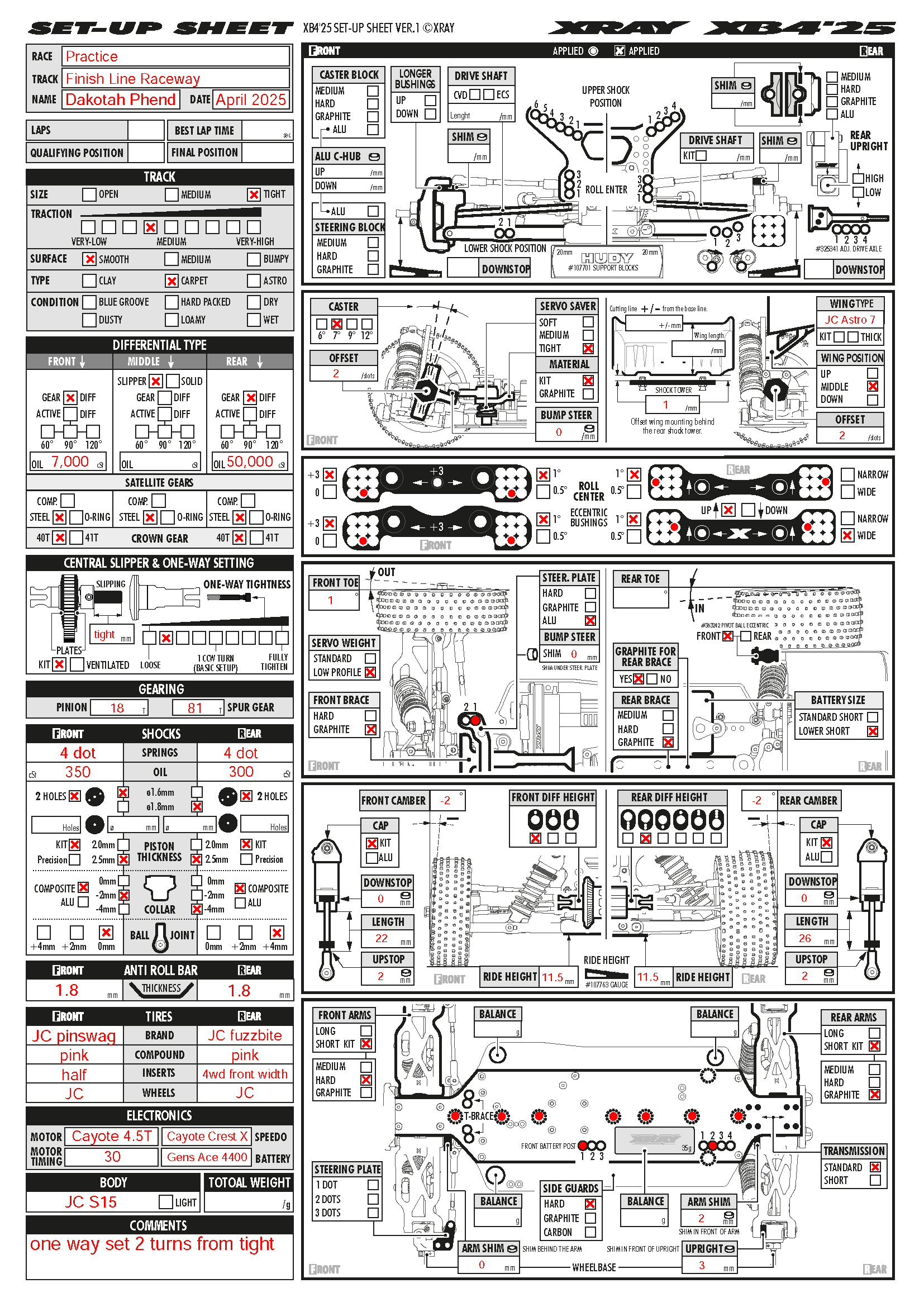 Practice - Finish Line