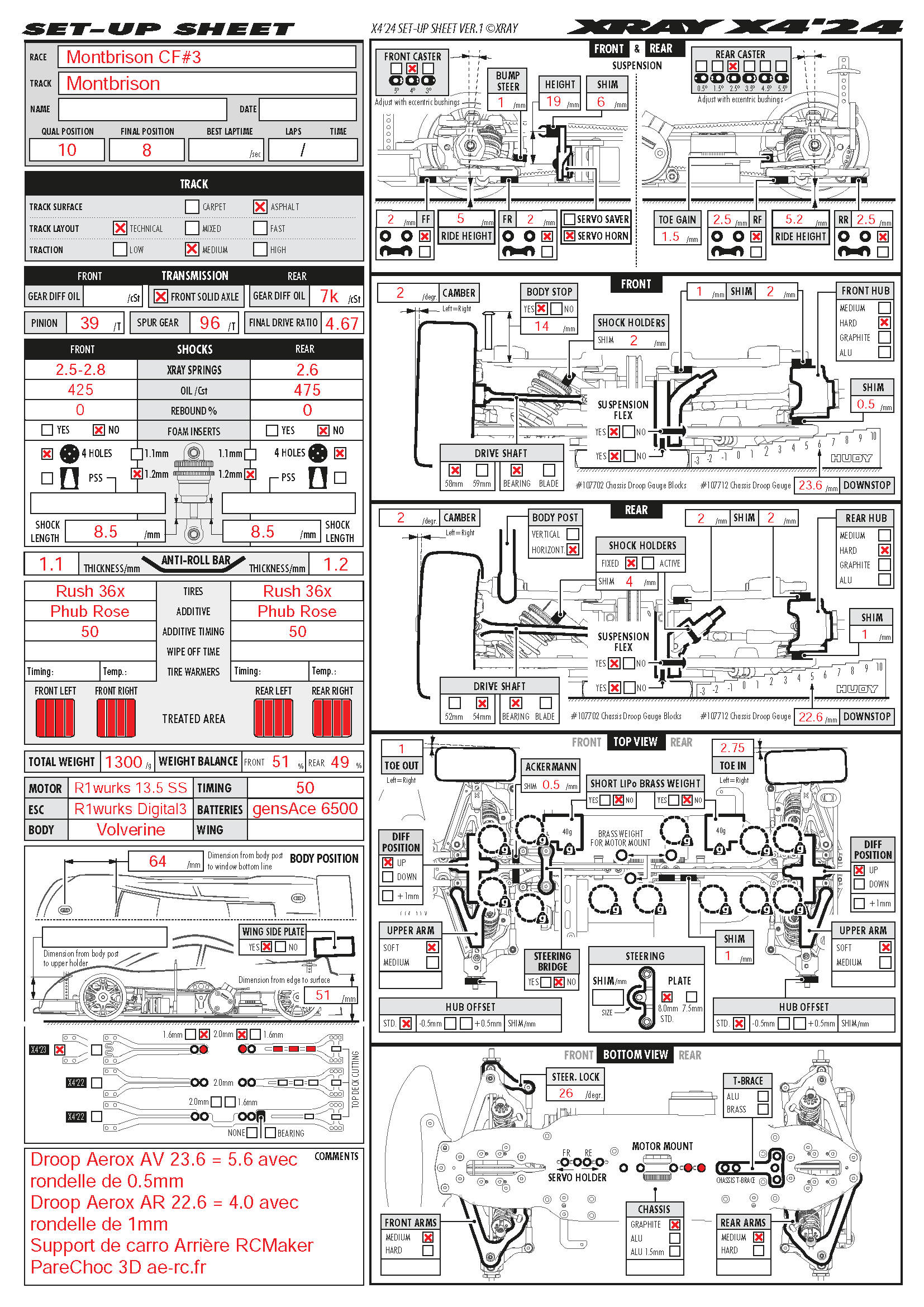 French Nats - Montbrison