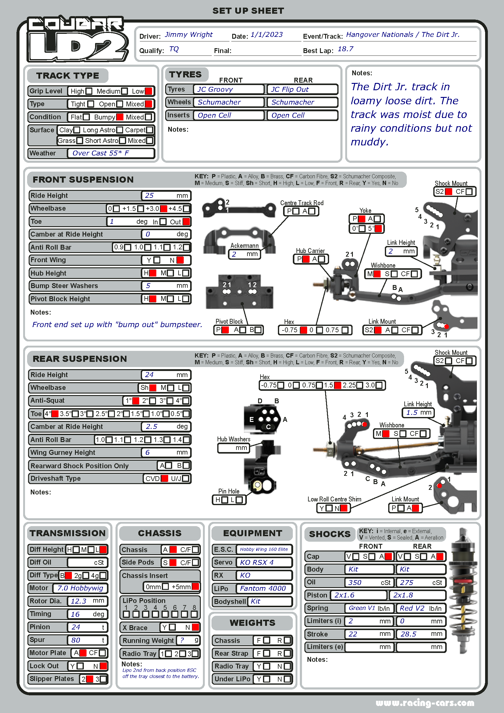 Hangover Nats - Perris