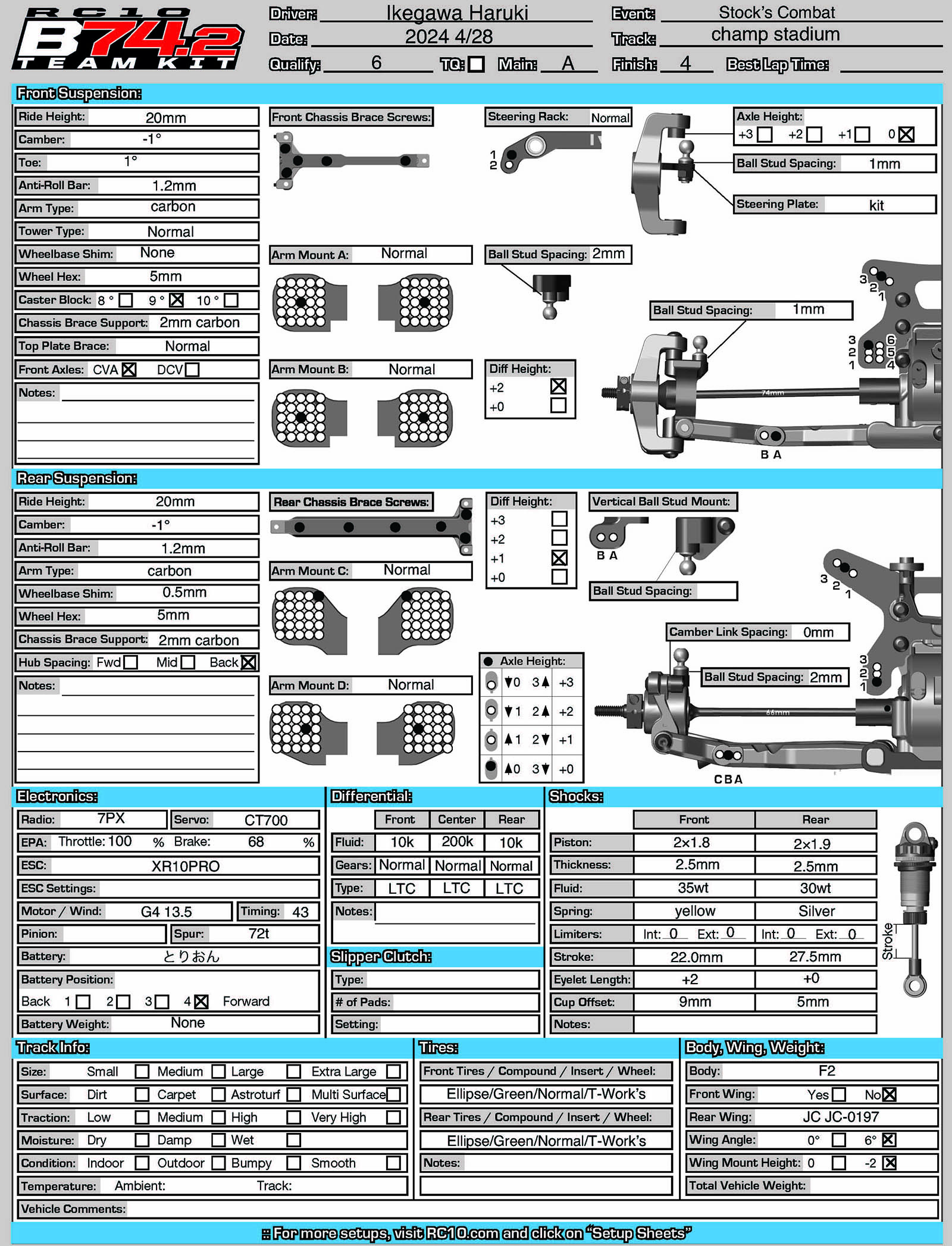 Stock Combat - Champ Stadium