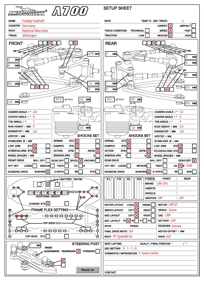 German Nats Warm Up - Göttingen
