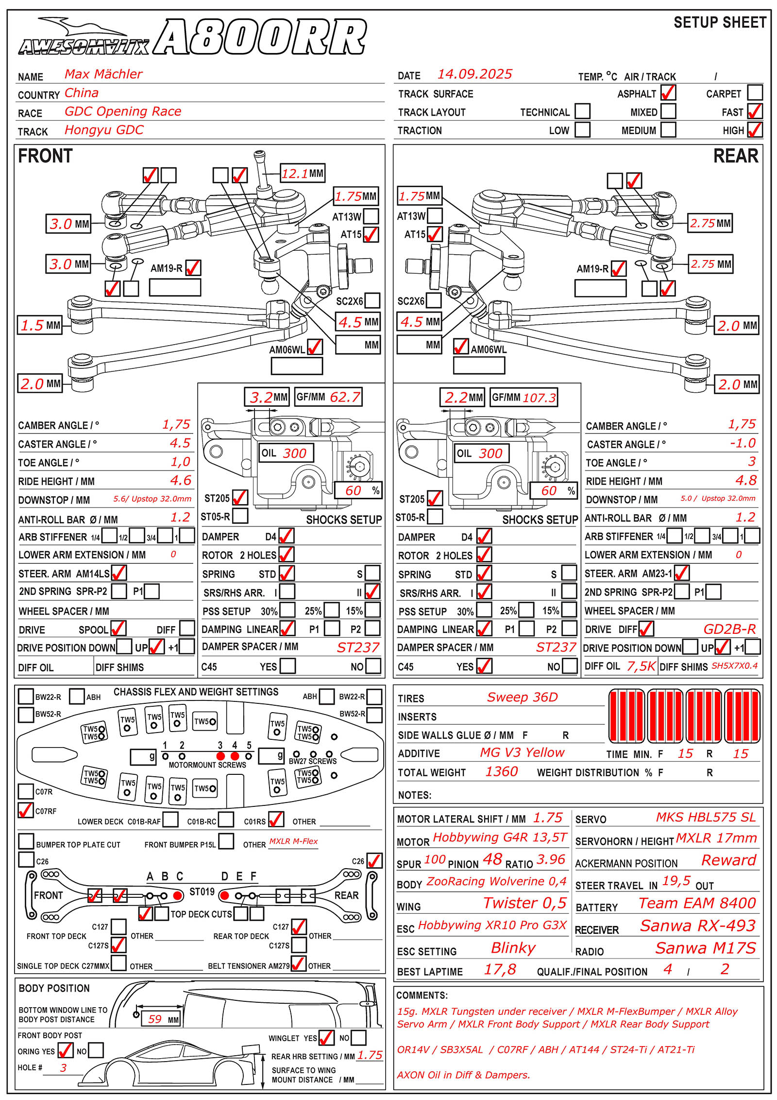 Opening Race - Hongyu GDC