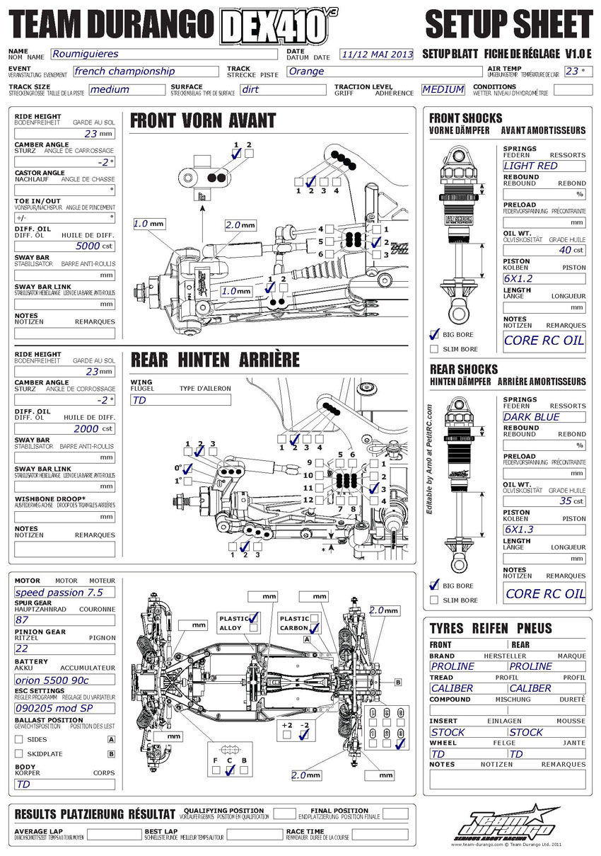 French Nationals - Orange