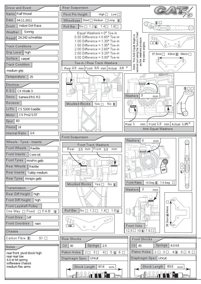 Indoor Dirt Race - Gschwendt